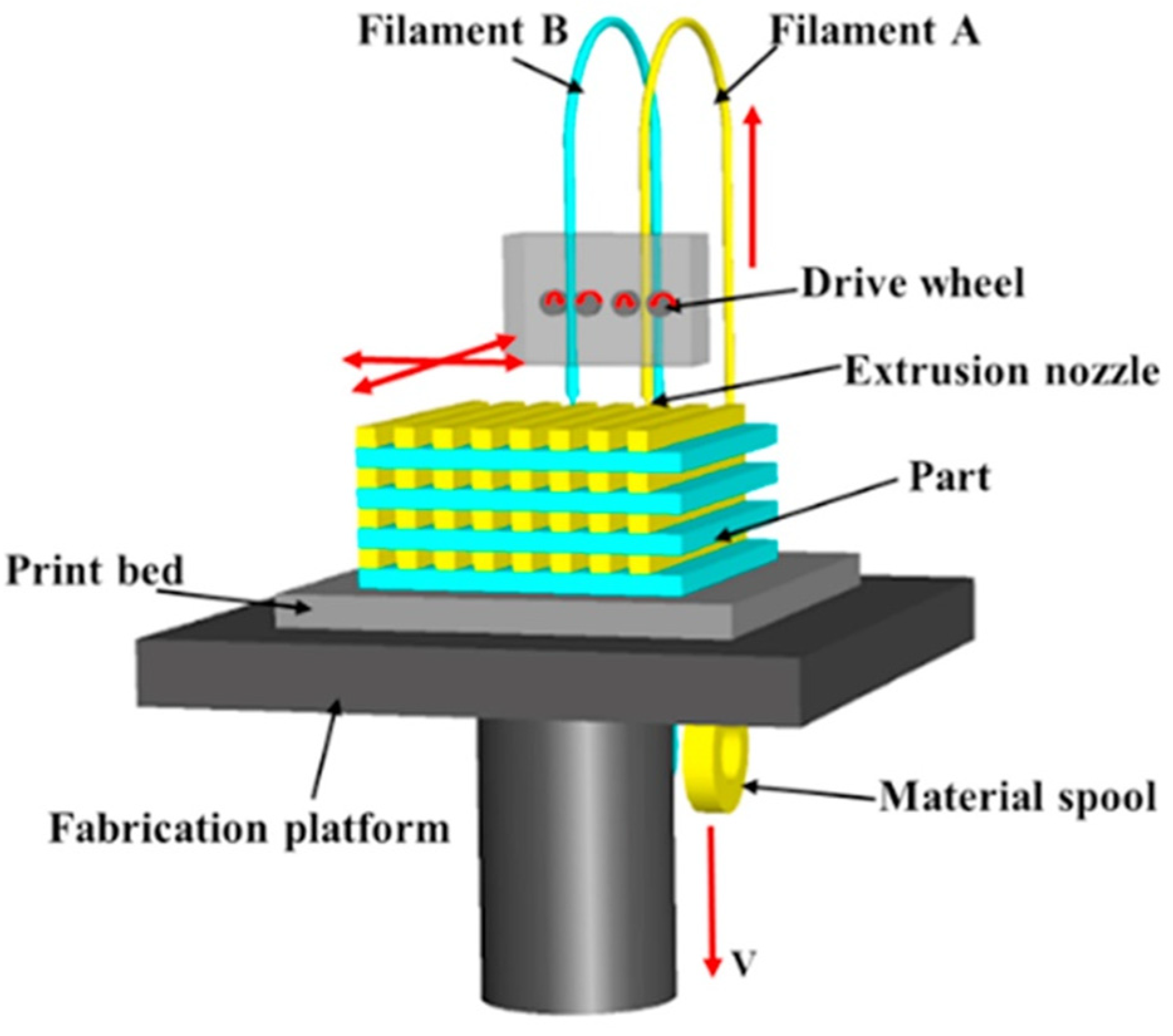 Materials 14 03911 g006
