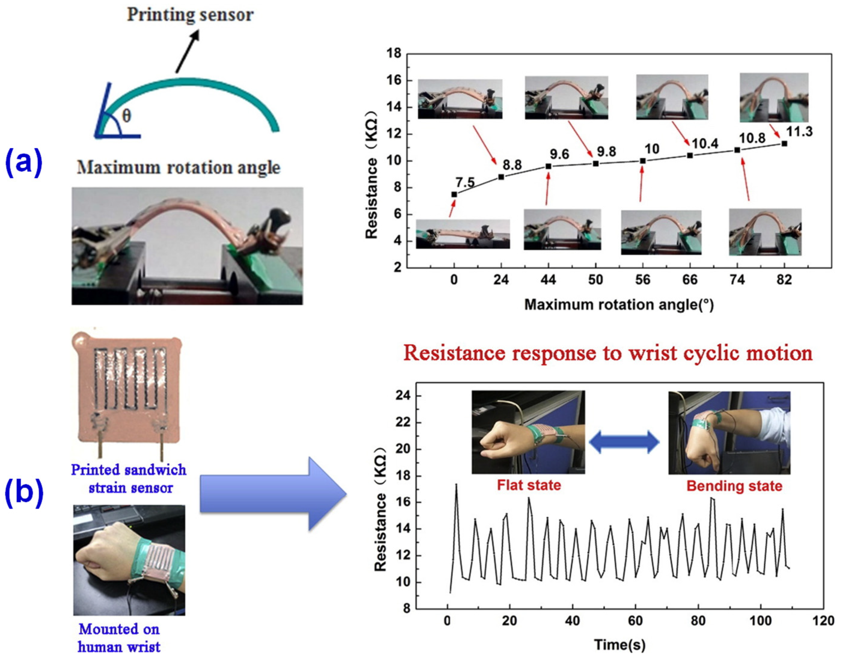 Materials 14 03911 g007