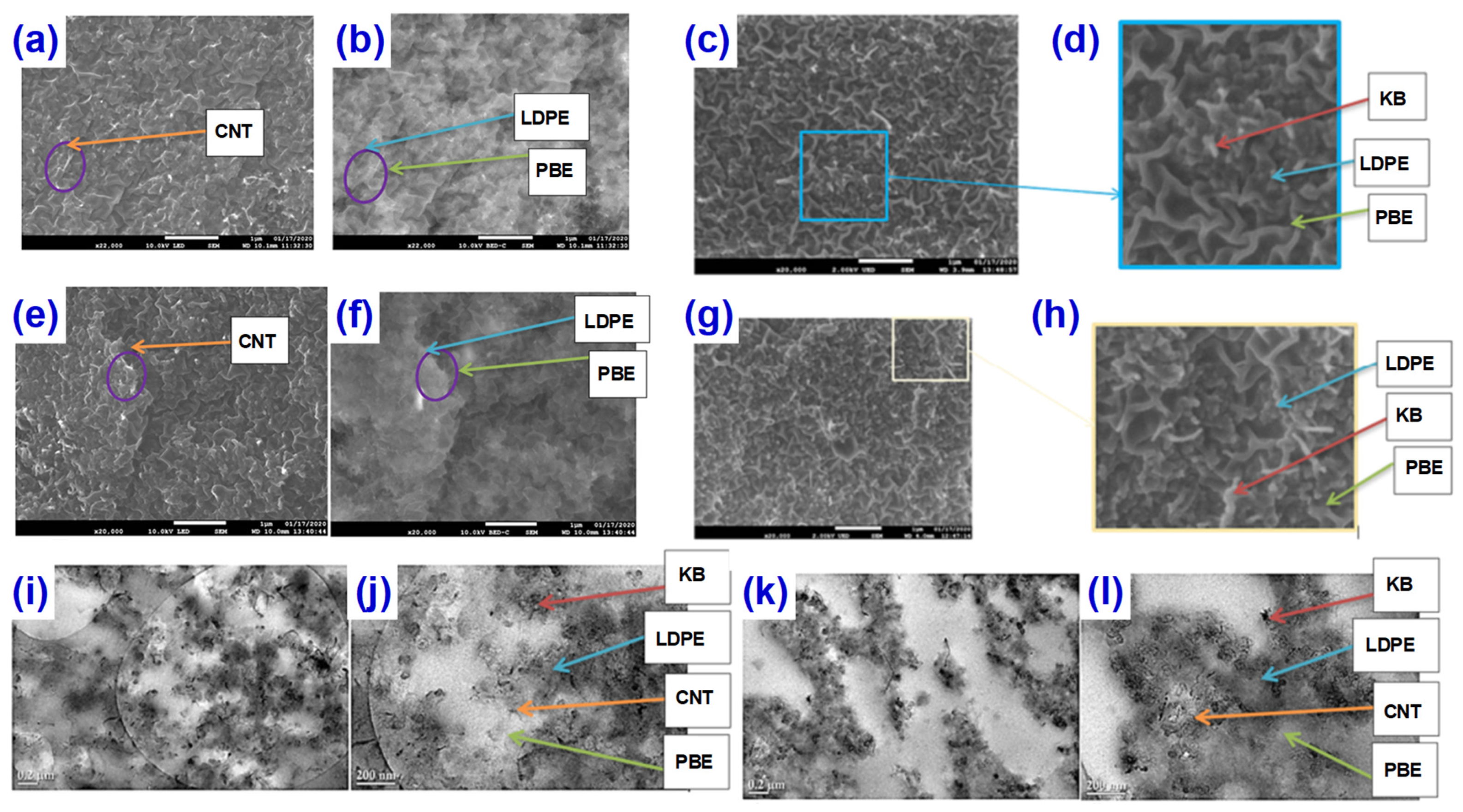 Materials 14 03911 g008