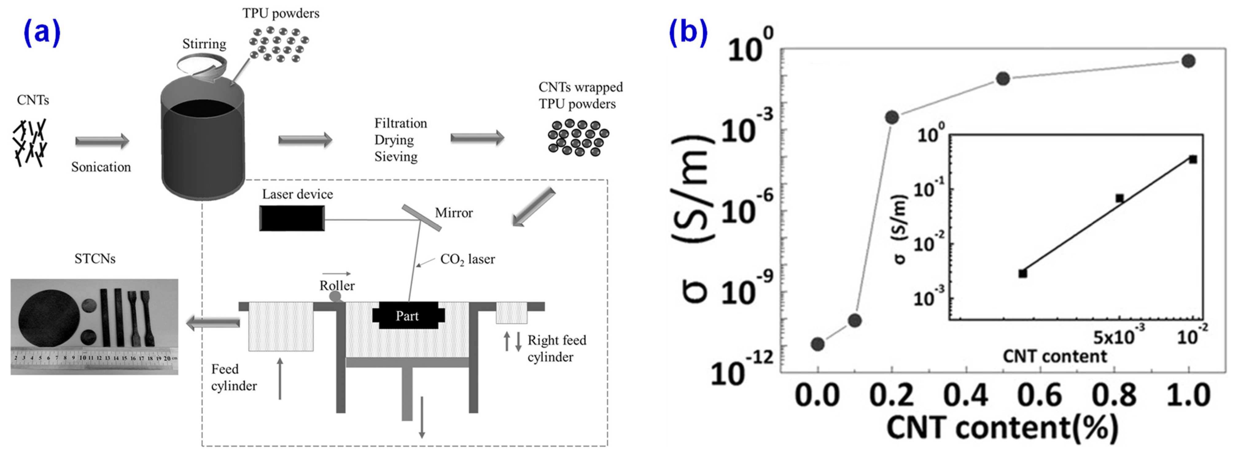 Materials 14 03911 g010
