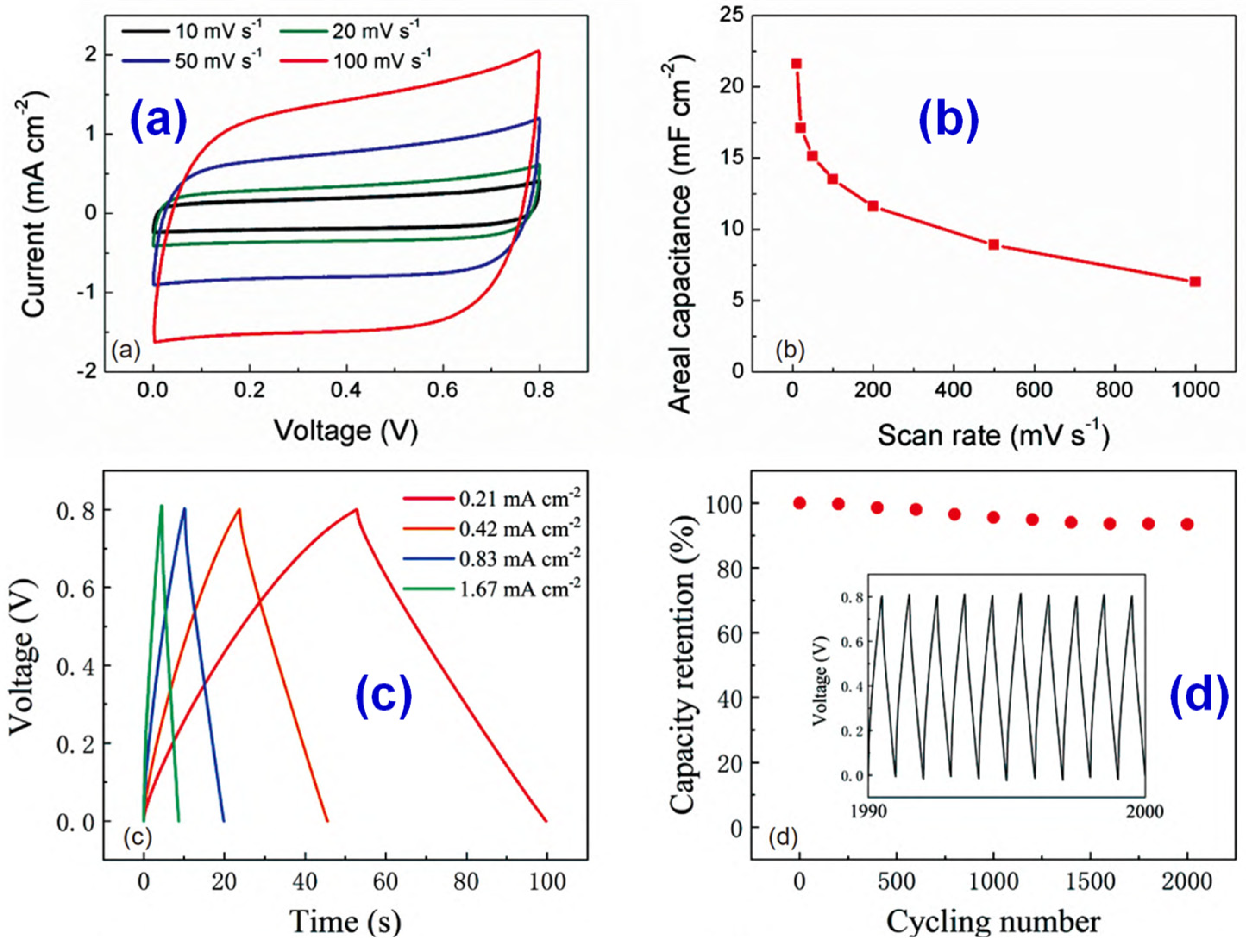 Materials 14 03911 g017