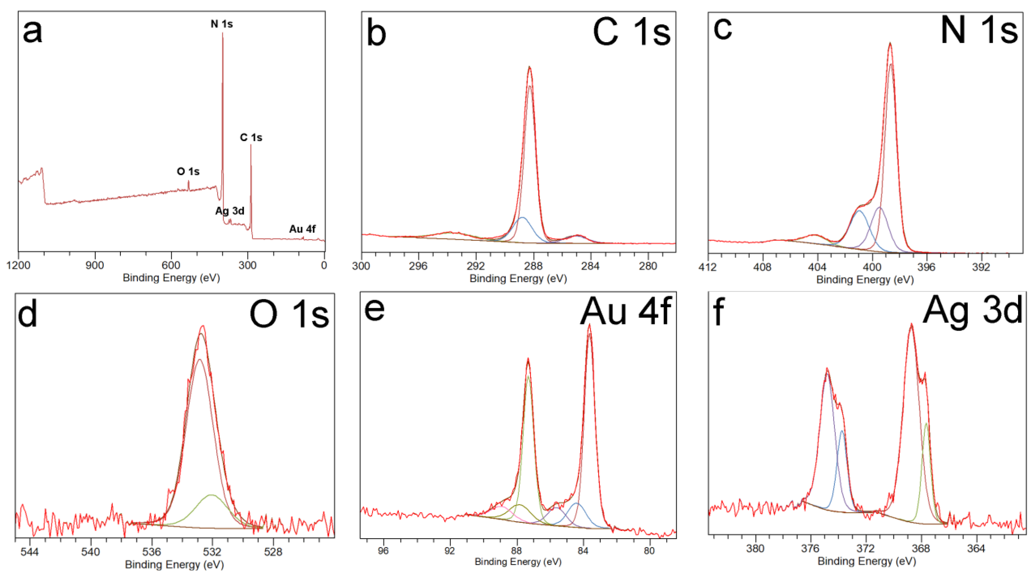 Materials 14 03912 g005