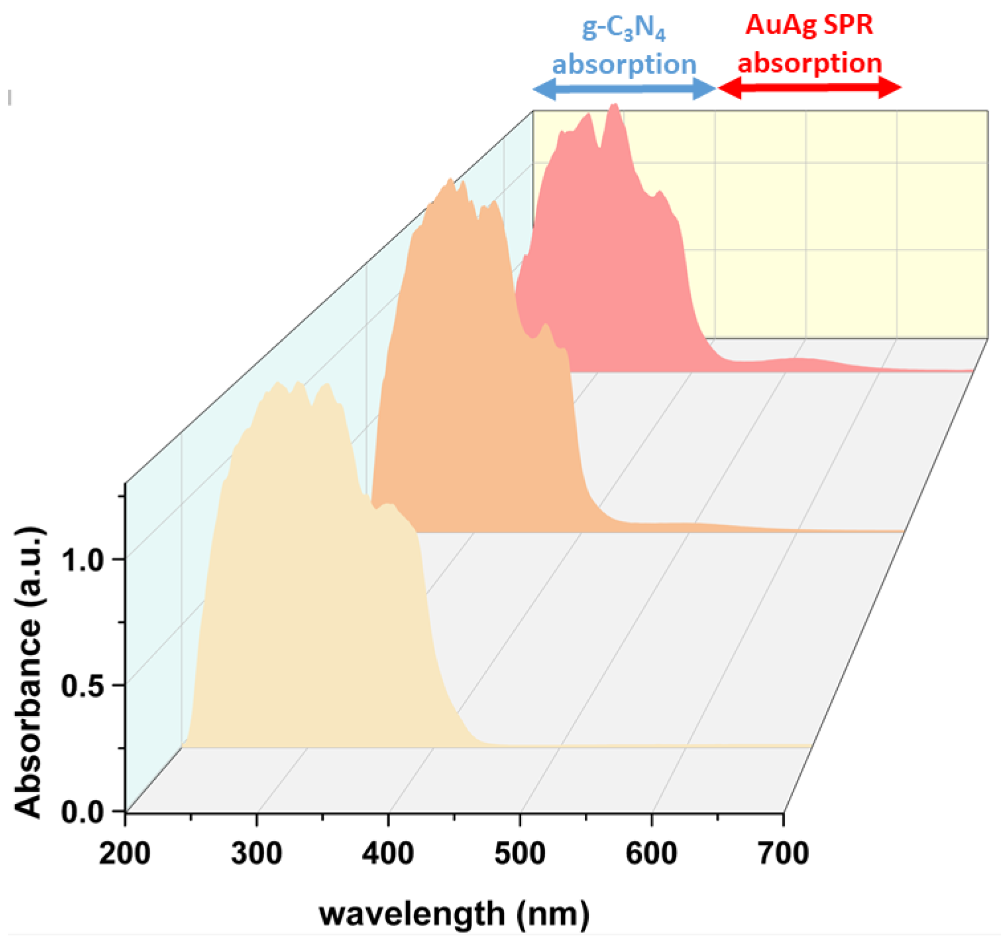 Materials 14 03912 g006