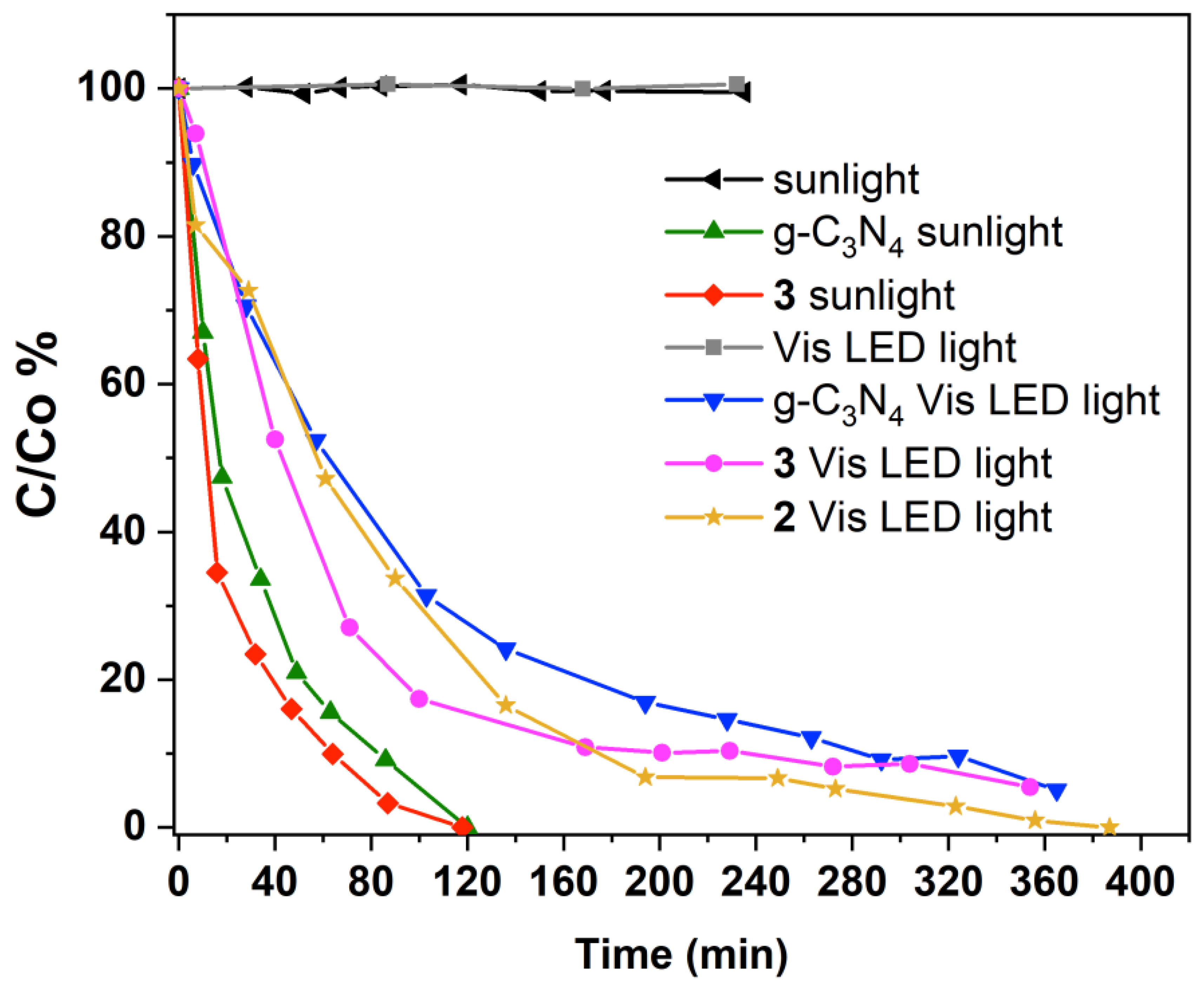 Materials 14 03912 g008