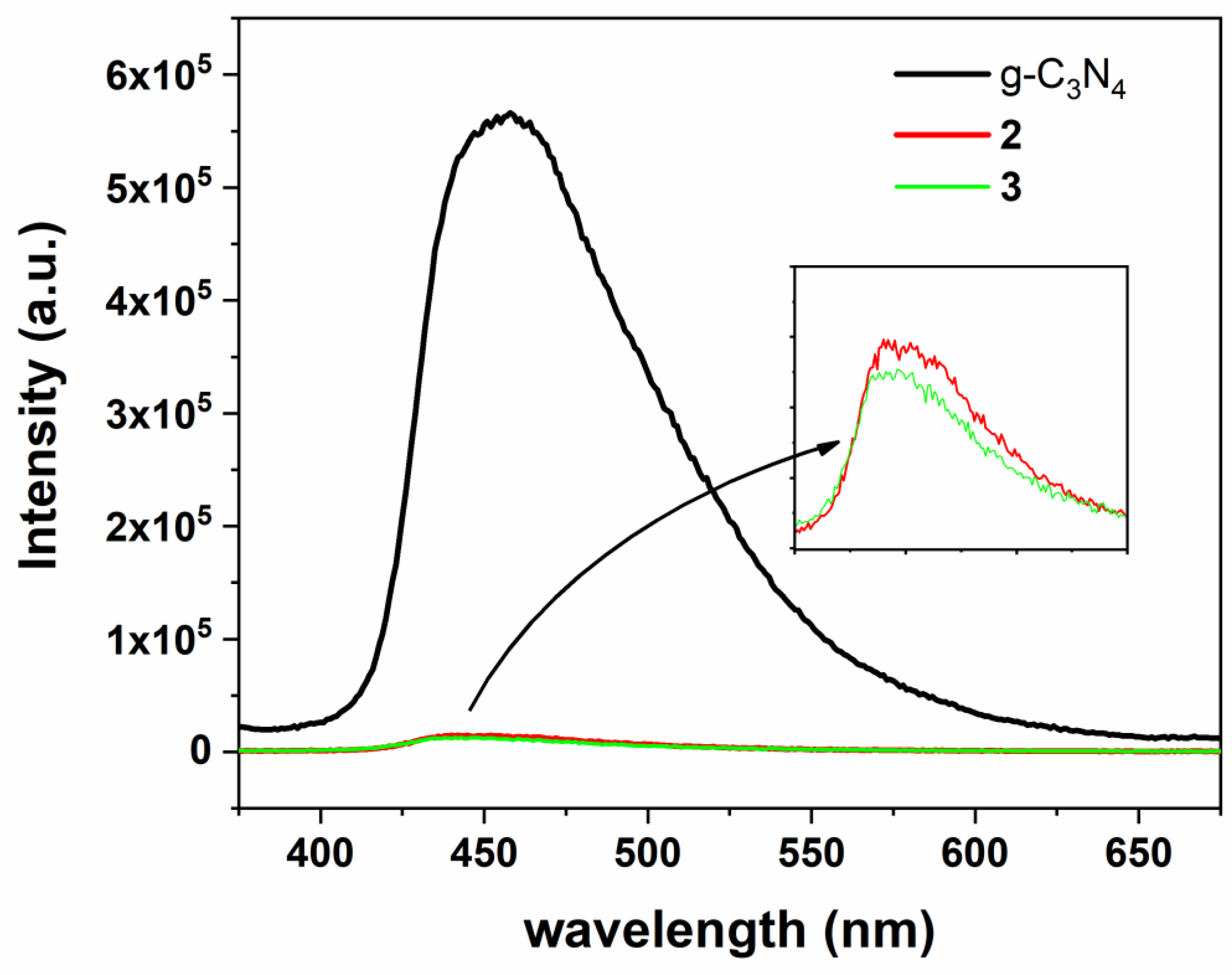 Materials 14 03912 g009