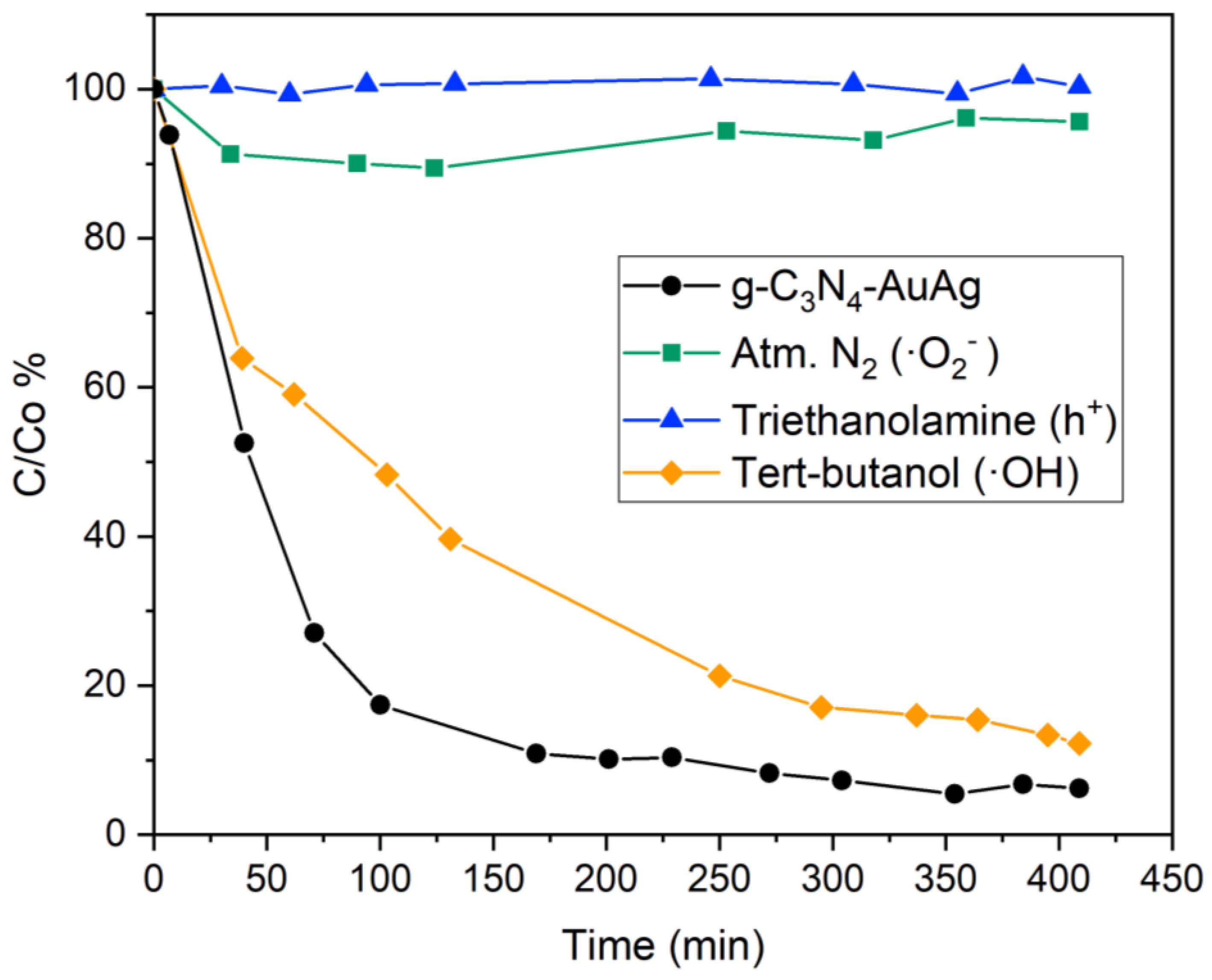 Materials 14 03912 g010