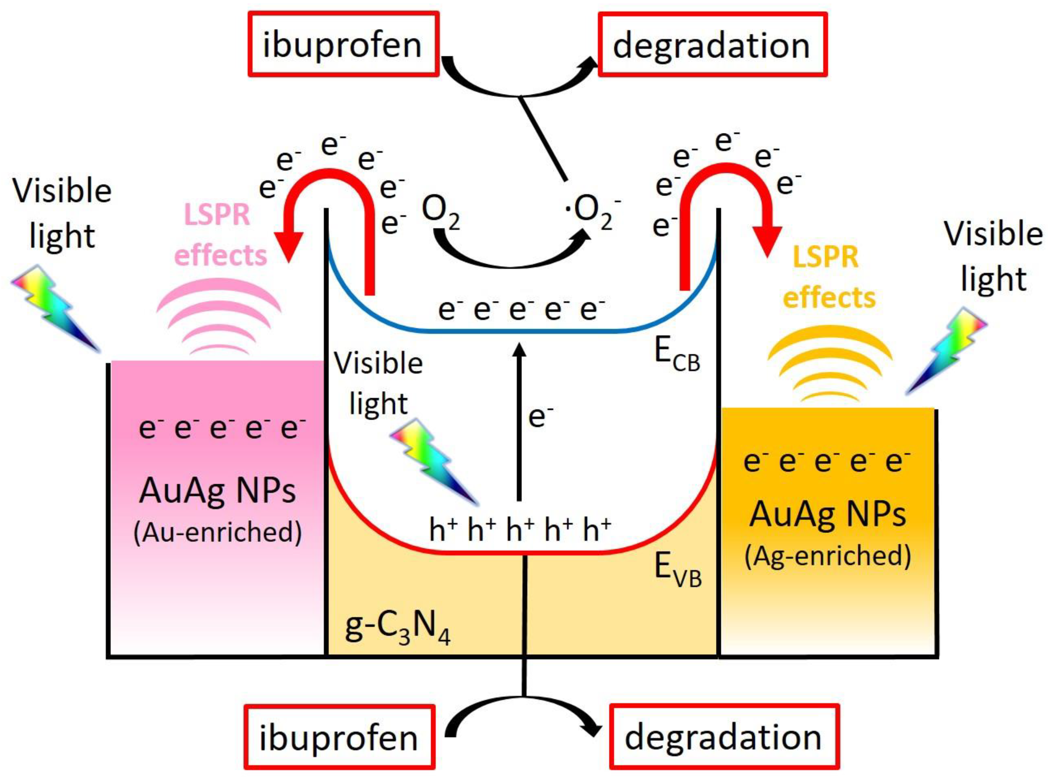 Materials 14 03912 g011