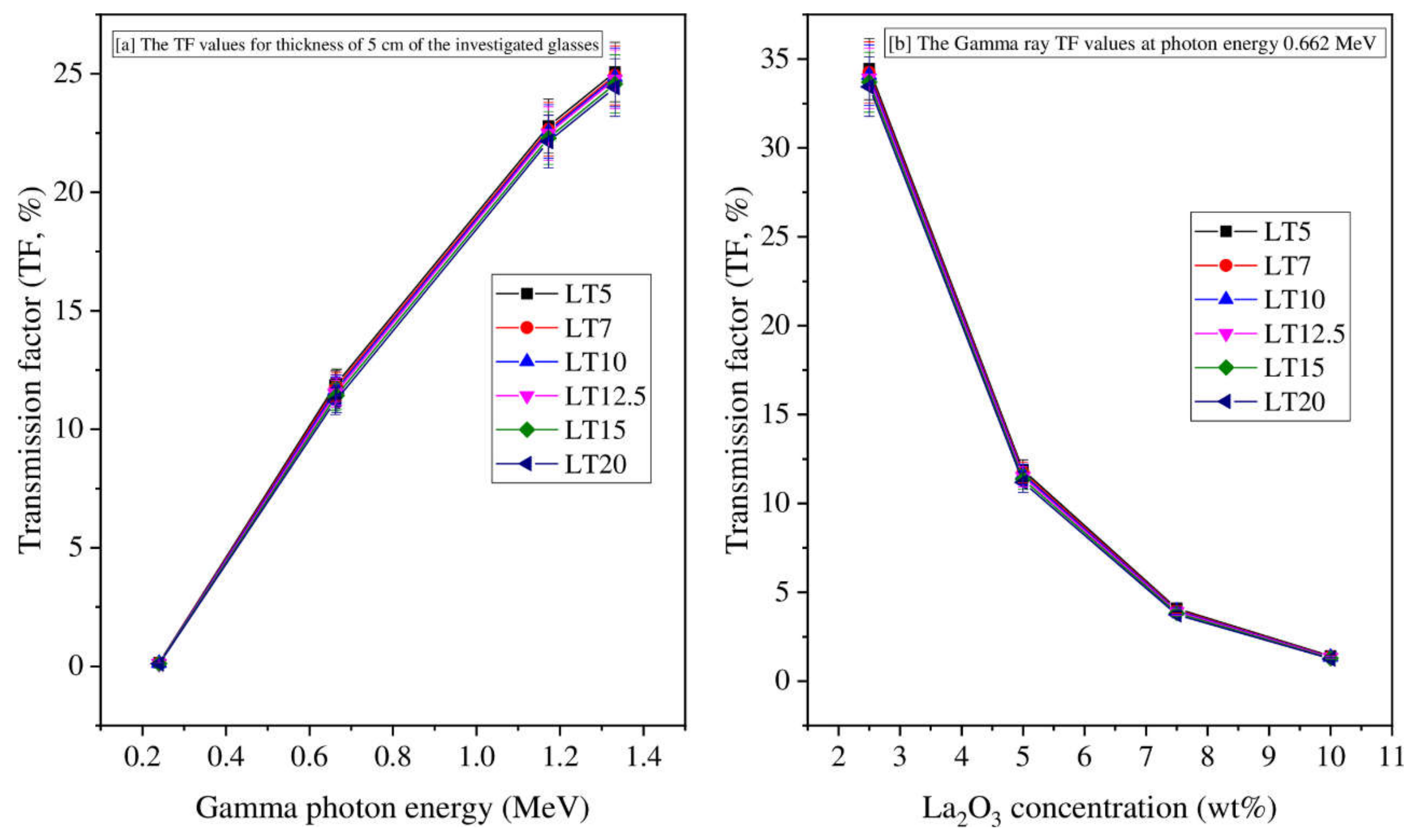 Materials 14 03913 g003