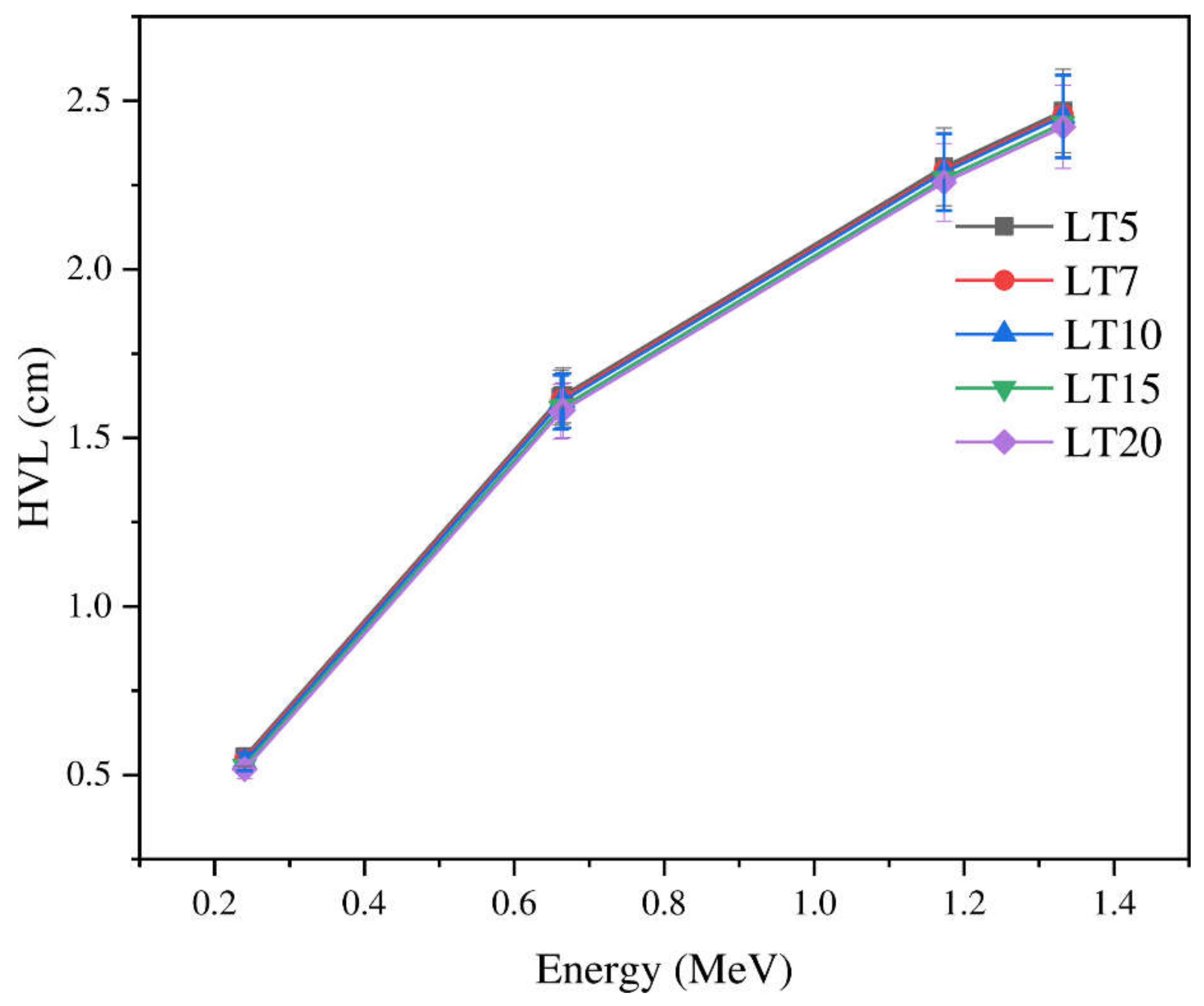Materials 14 03913 g004