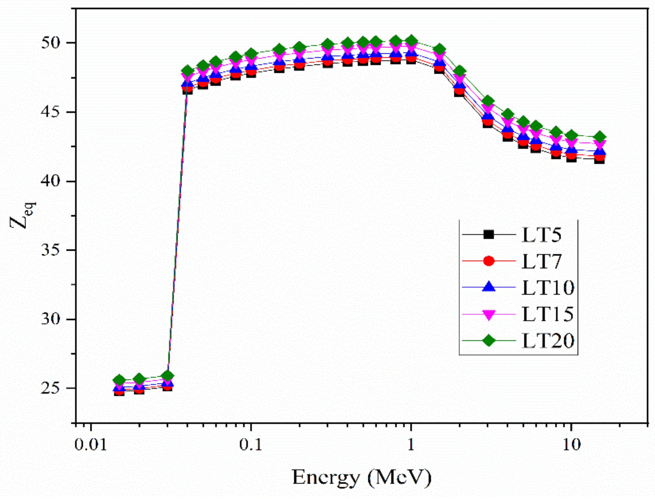 Materials 14 03913 g008