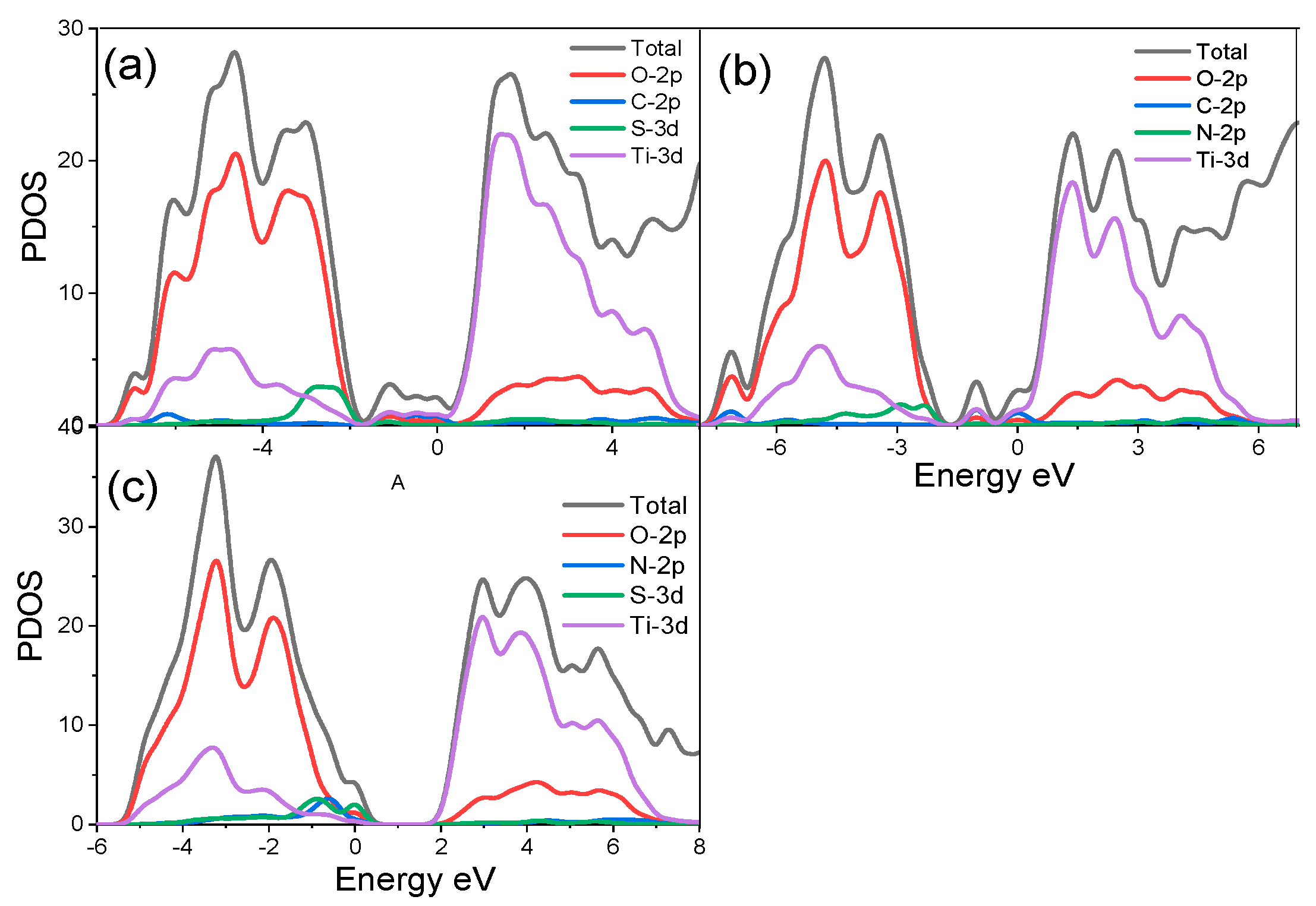 Materials 14 03918 g004 550
