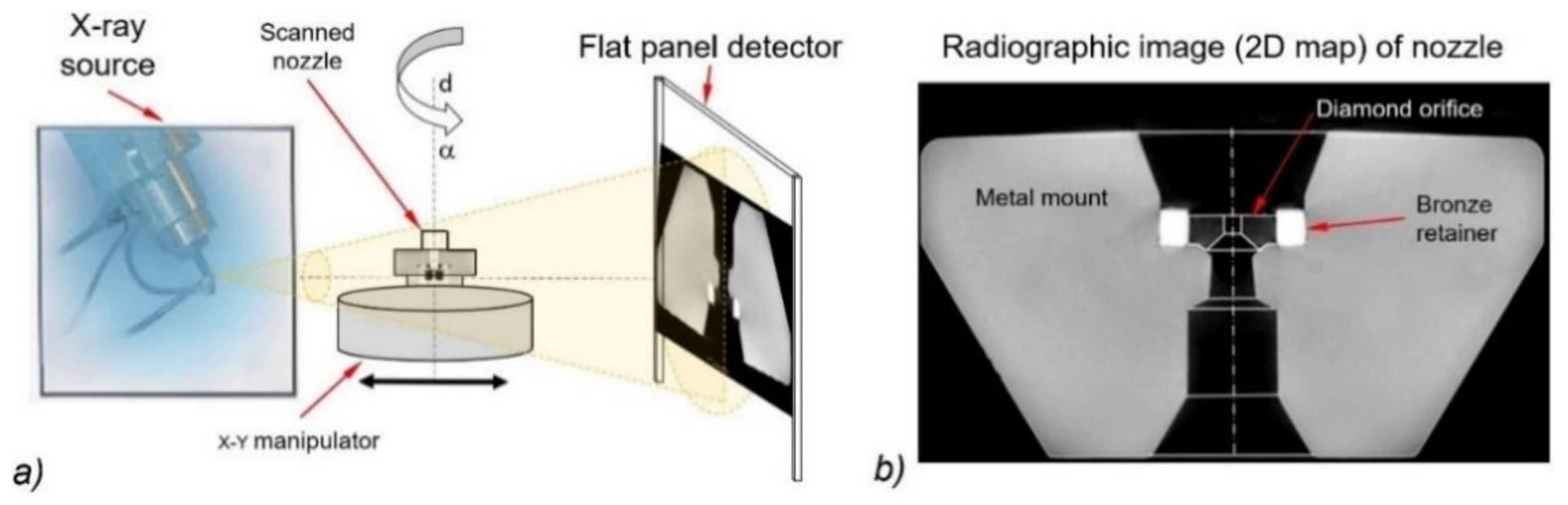 Materials 14 03919 g002 550