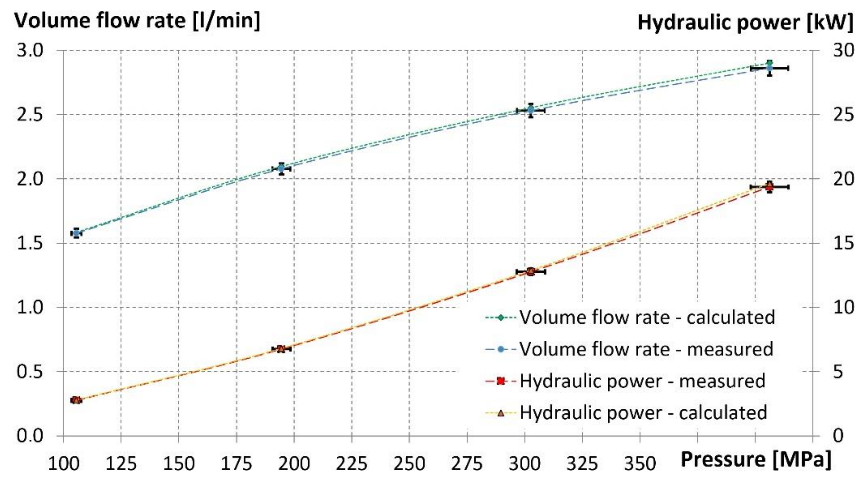 Materials 14 03919 g008 550