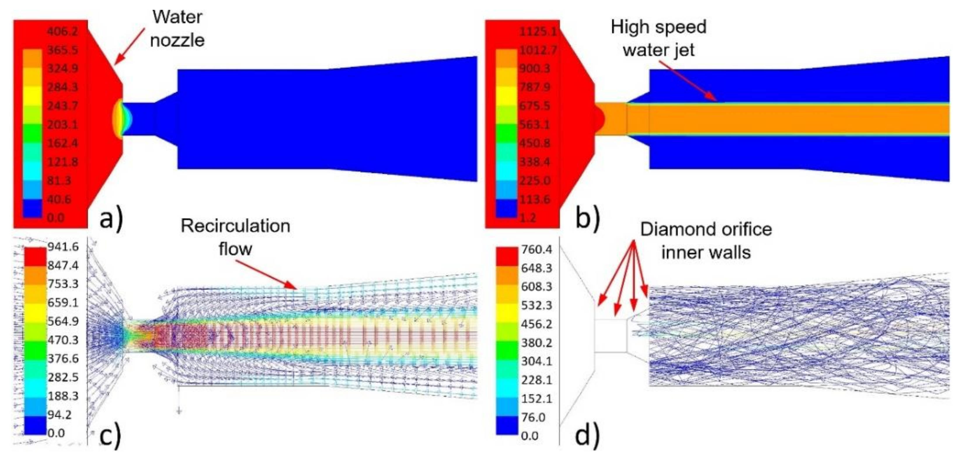 Materials 14 03919 g009 550