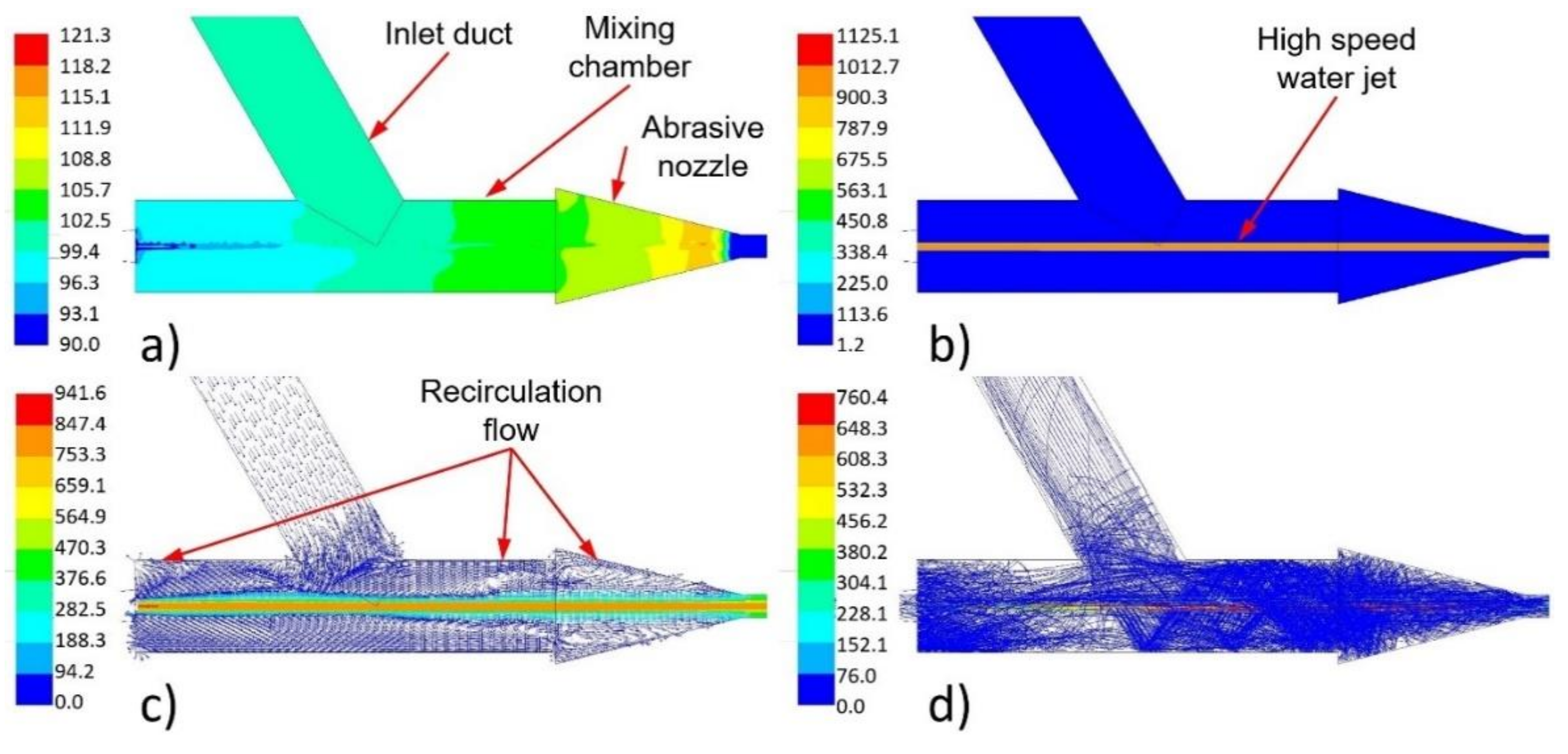 Materials 14 03919 g010 550