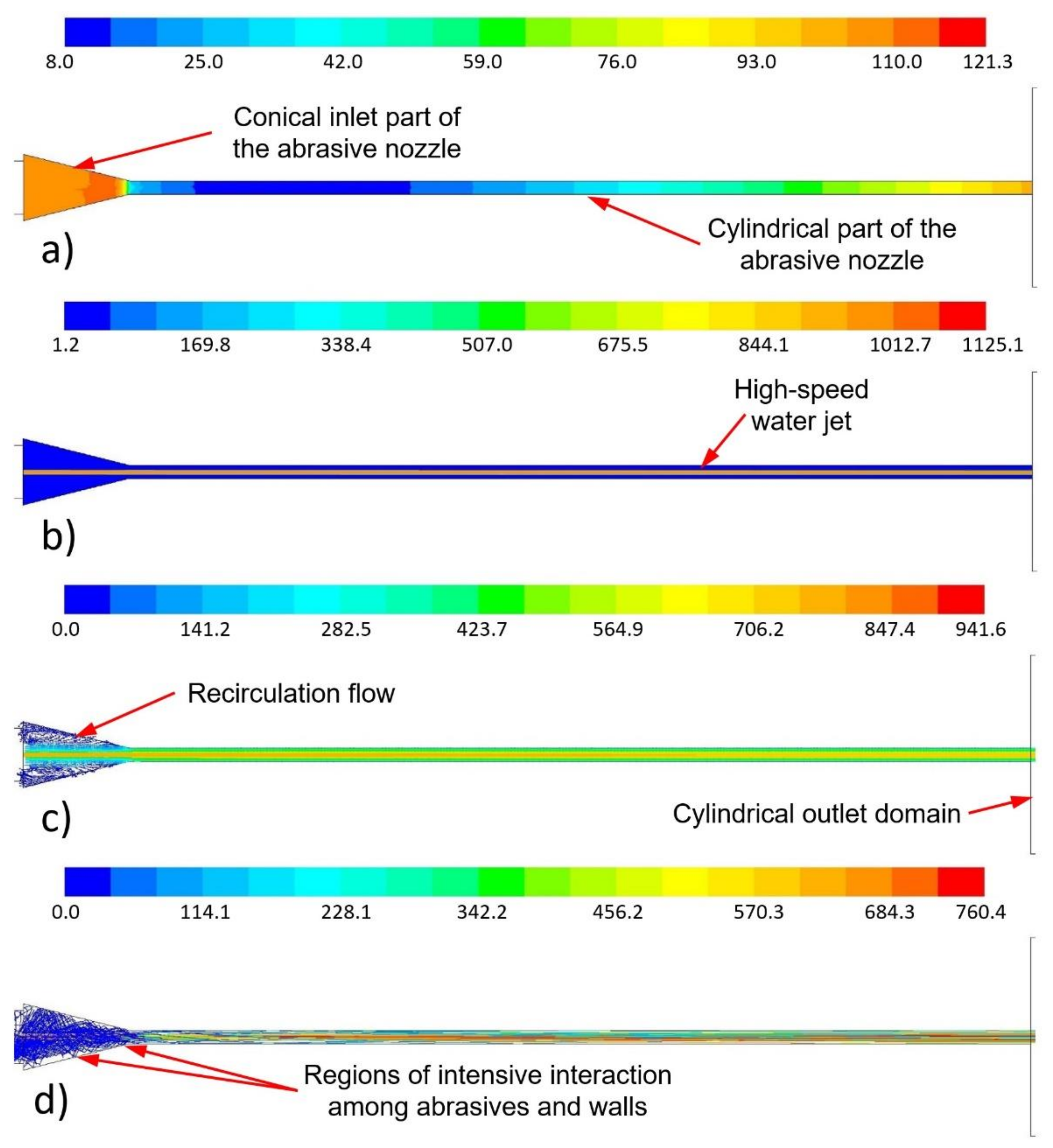 Materials 14 03919 g011 550
