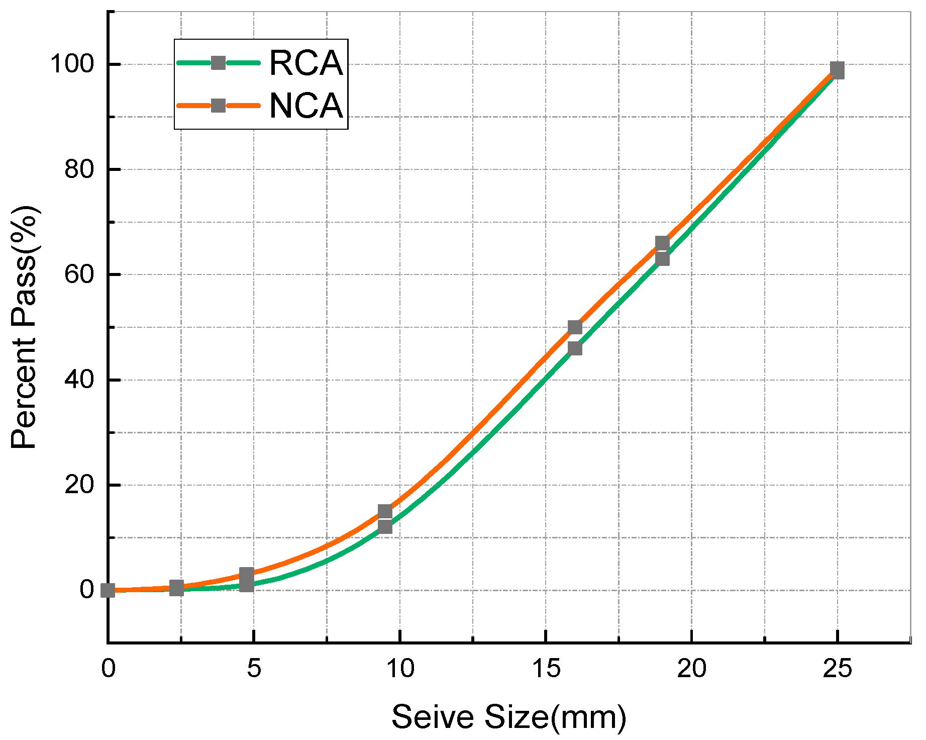 Materials 14 03921 g003 550