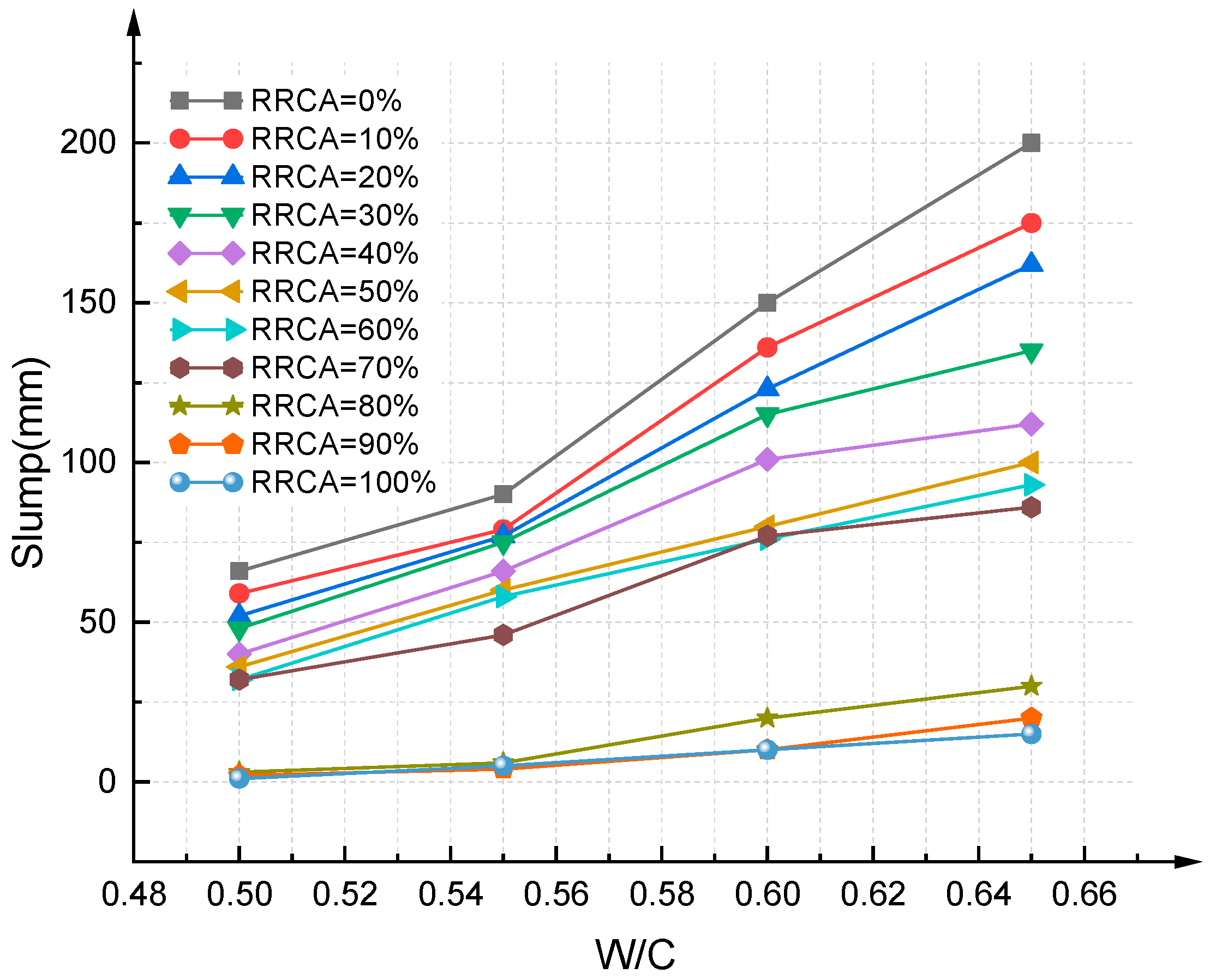 Materials 14 03921 g010 550