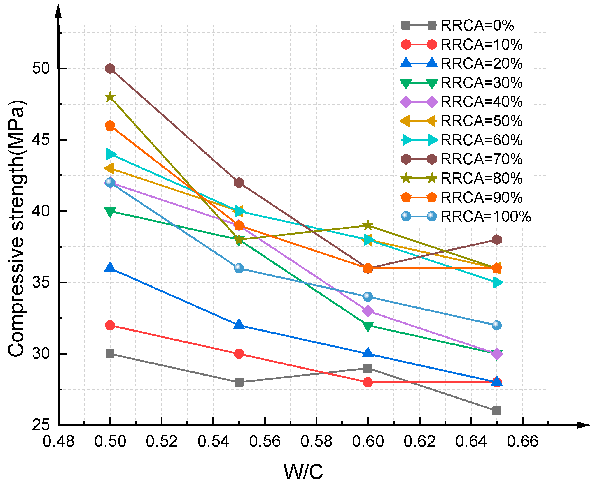 Materials 14 03921 g012 550