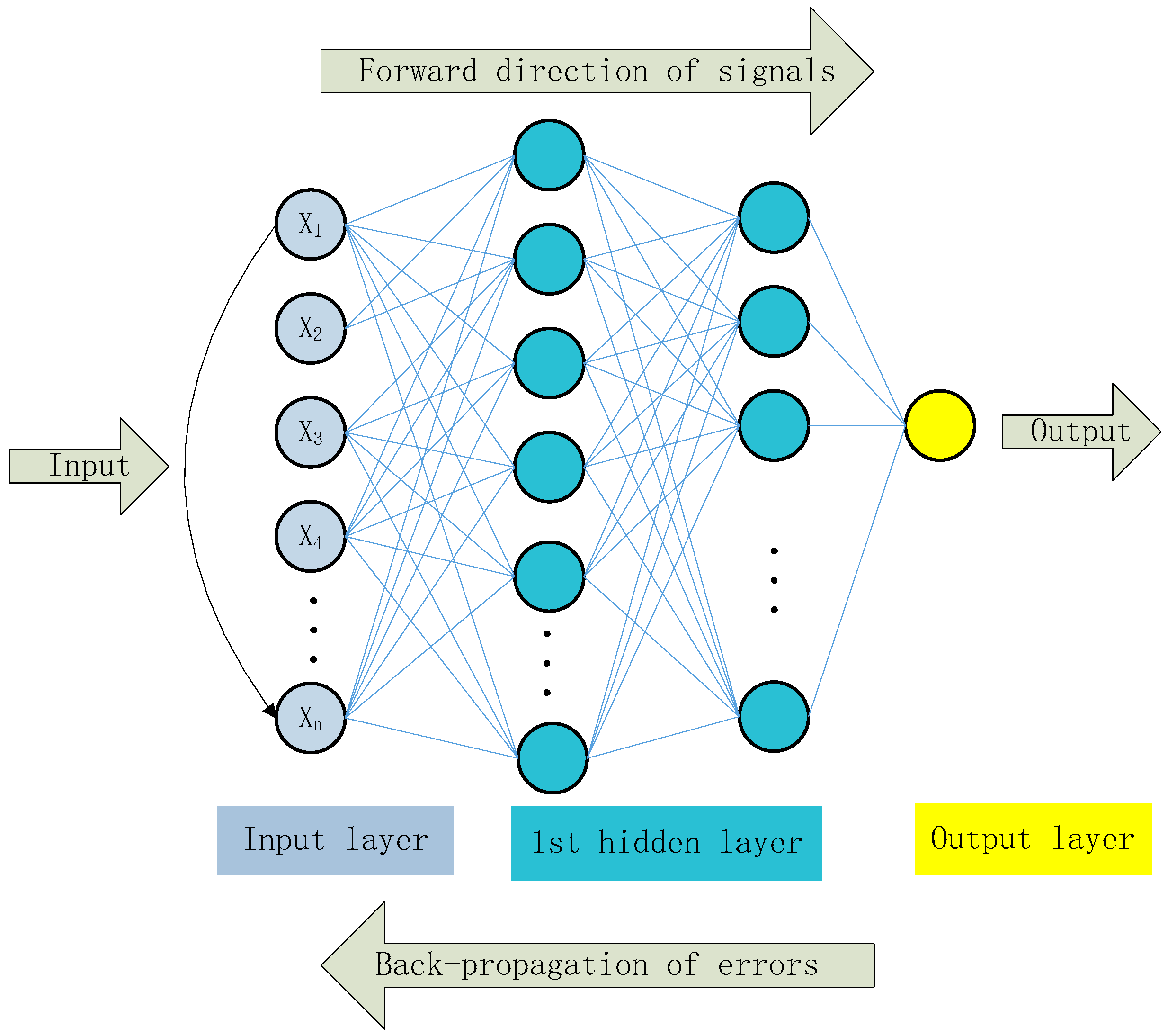 Materials 14 03921 g015 550
