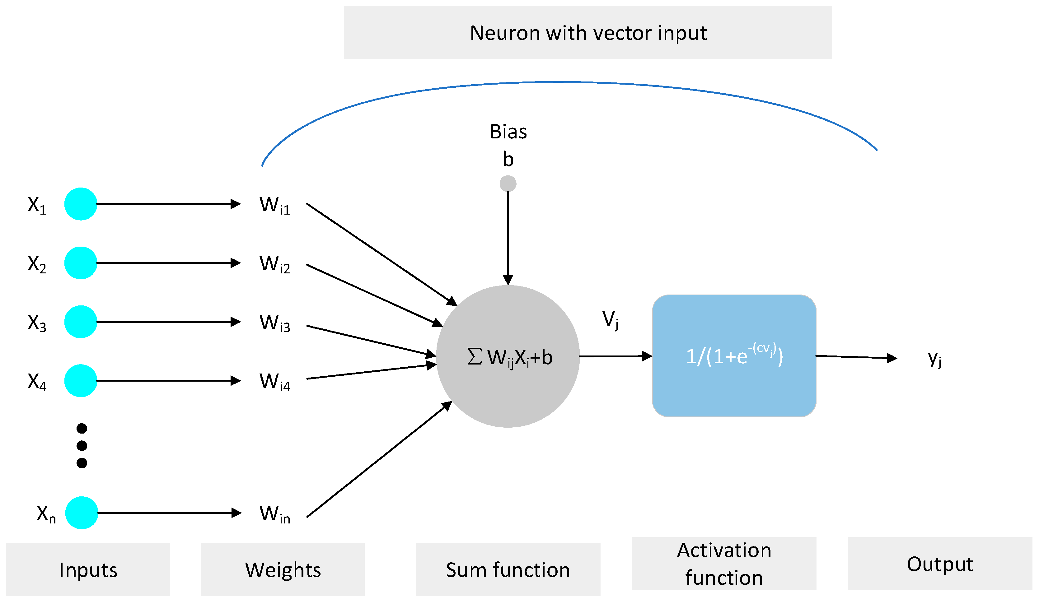 Materials 14 03921 g016 550