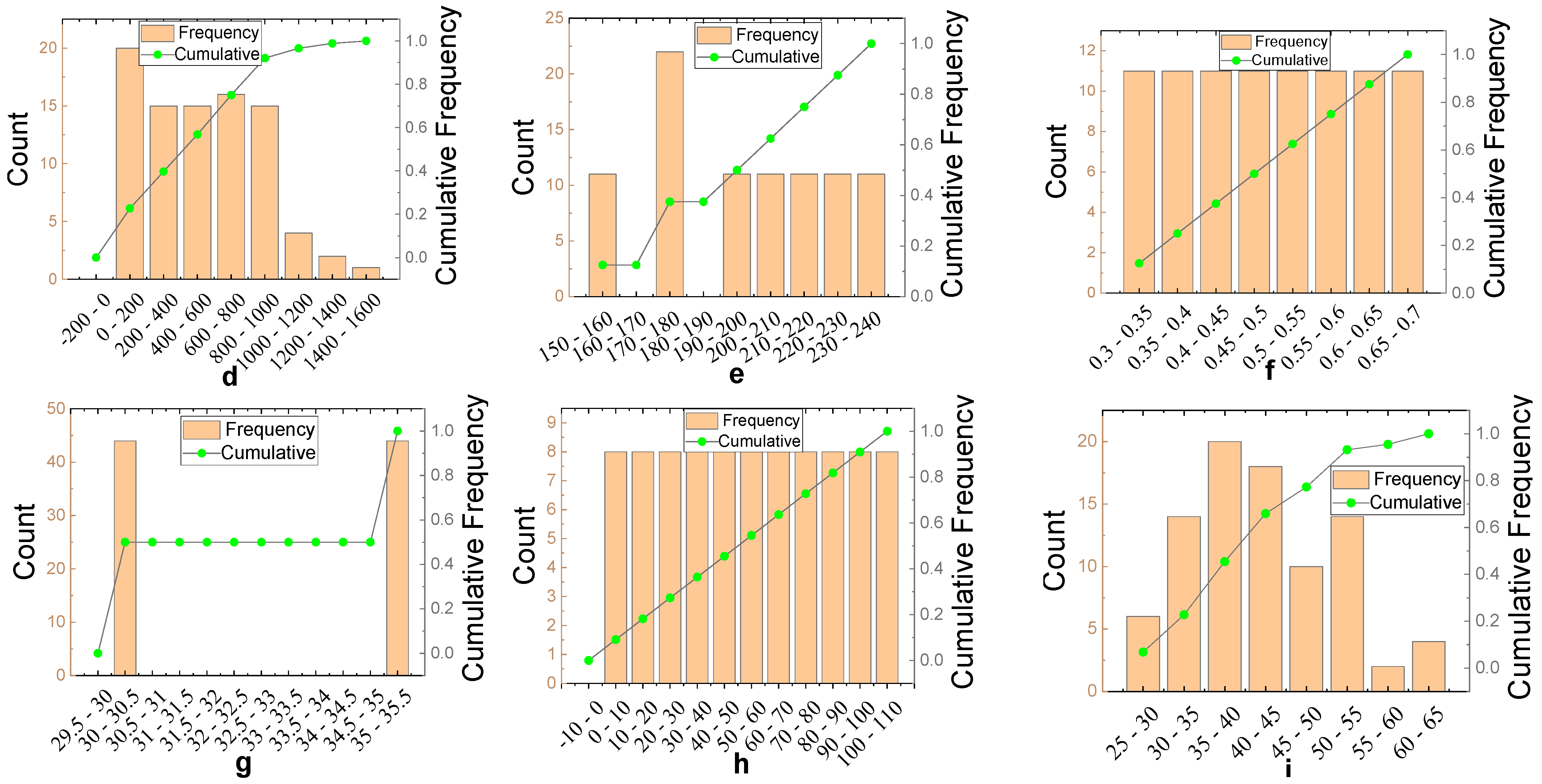 Materials 14 03921 g017b 550