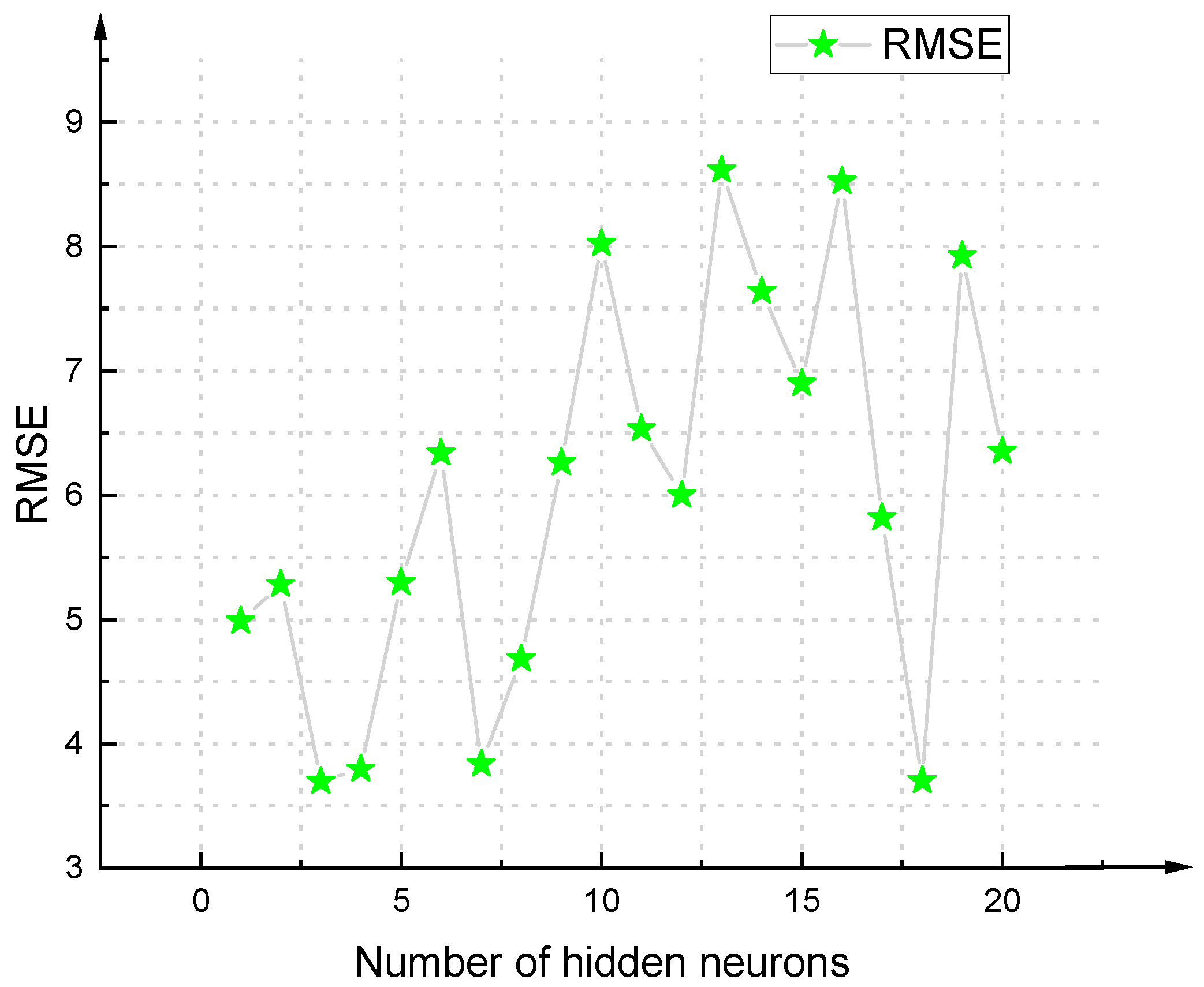 Materials 14 03921 g018 550