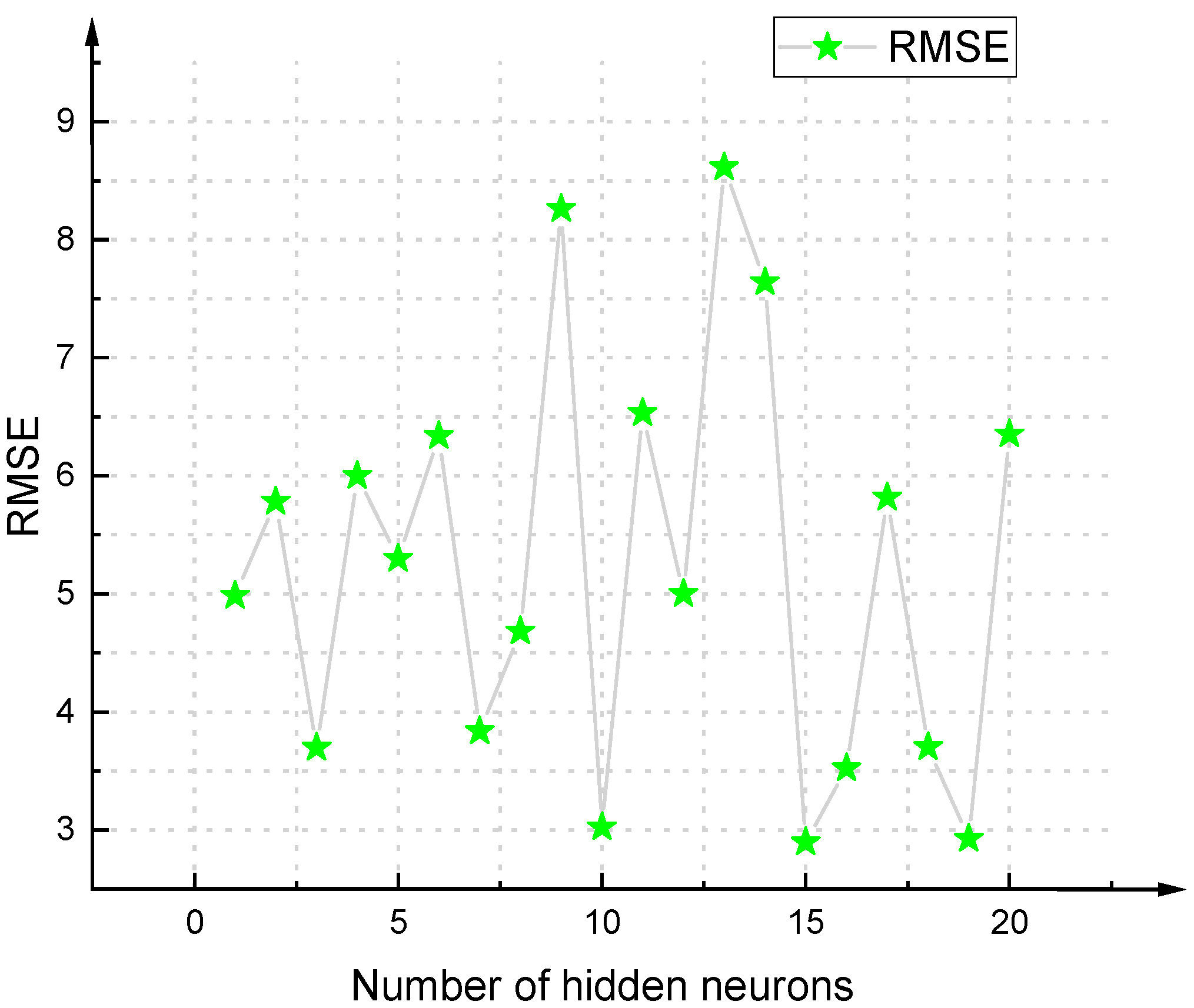 Materials 14 03921 g019 550