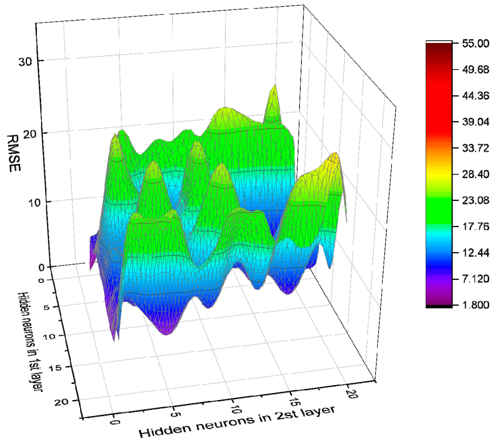 Materials 14 03921 g021 550