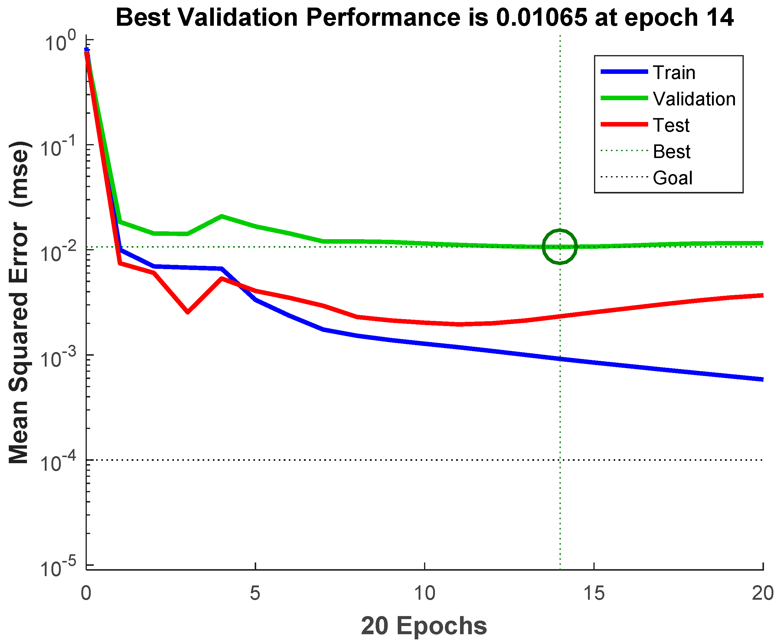 Materials 14 03921 g022 550