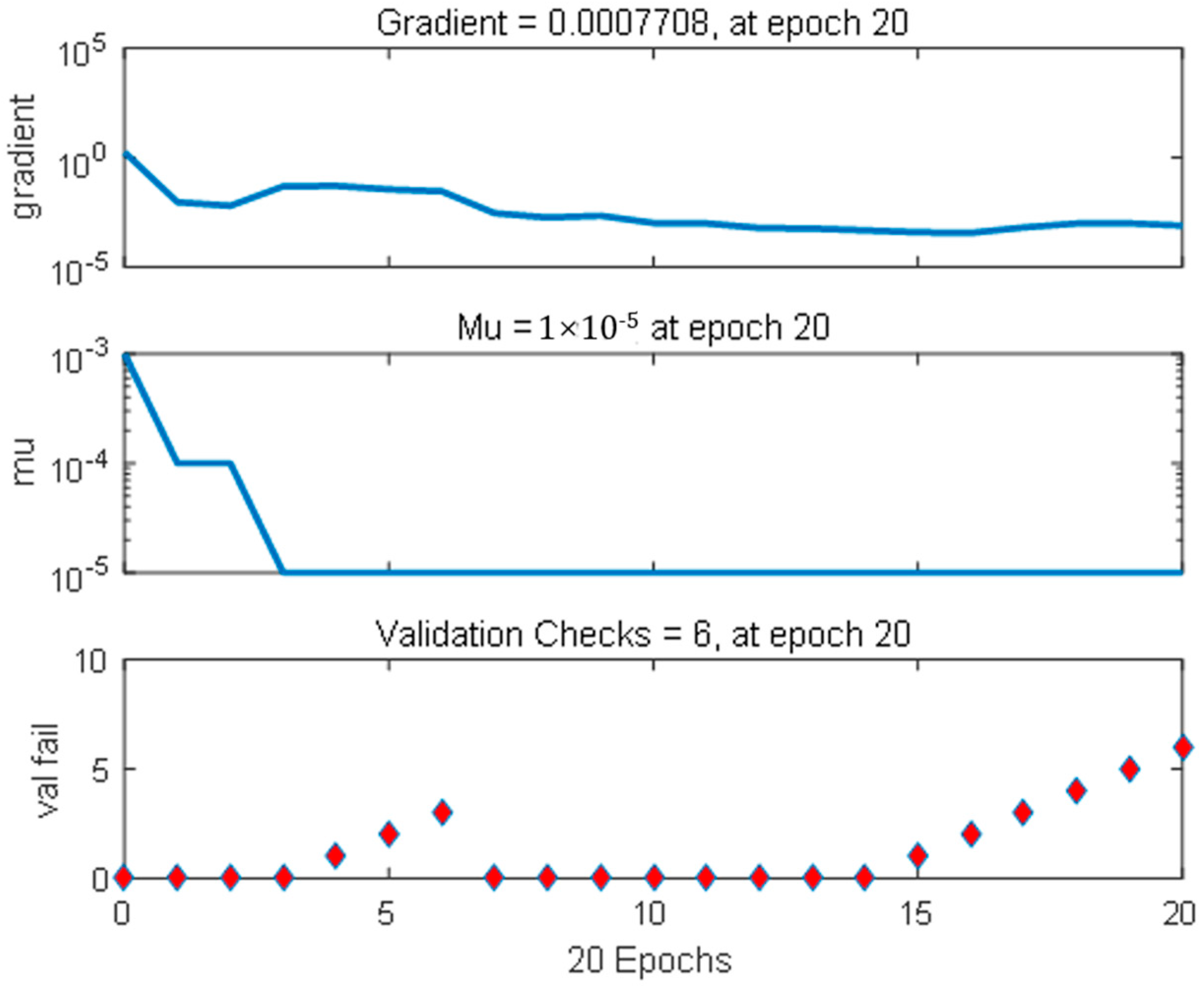 Materials 14 03921 g023 550