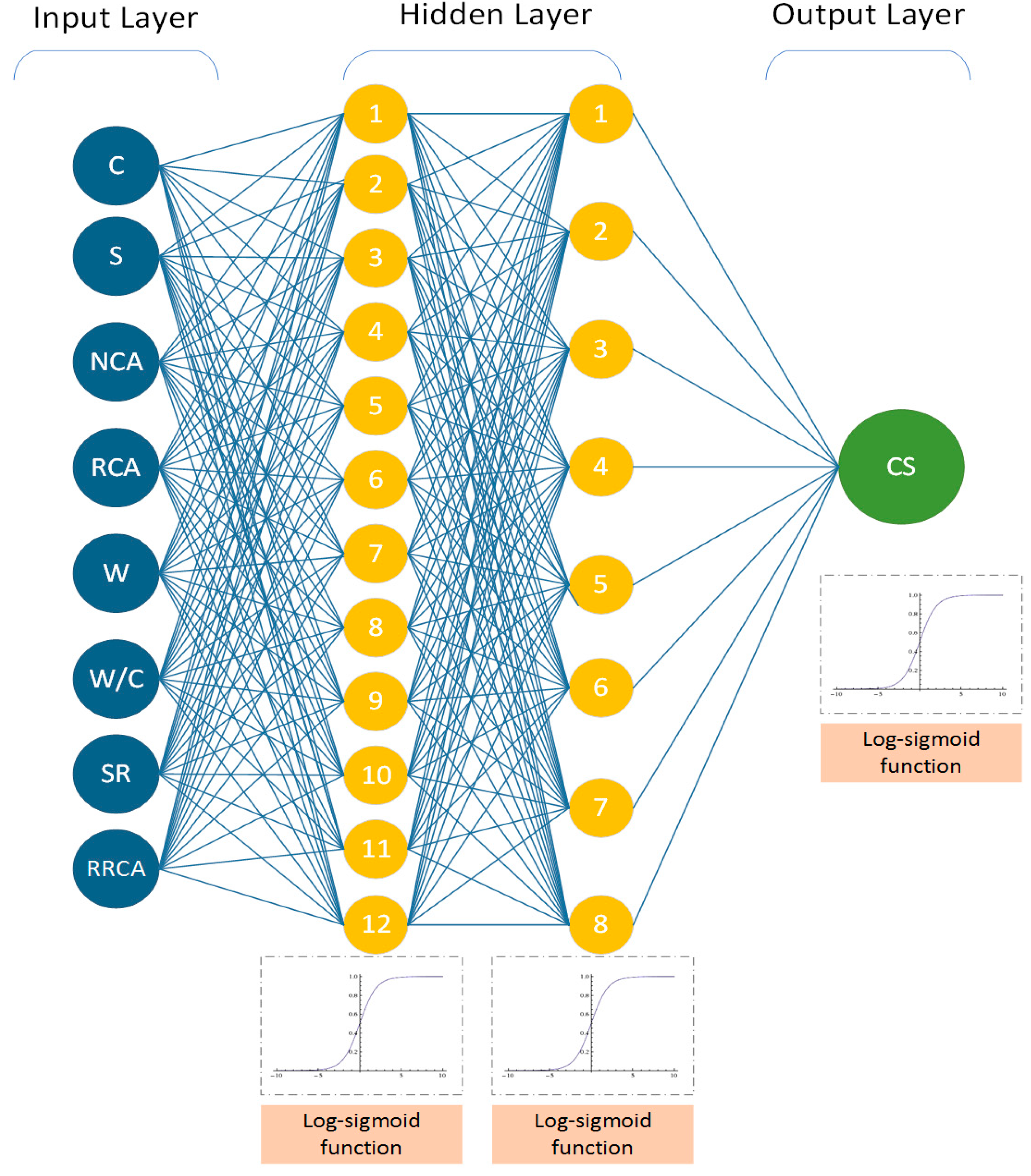 Materials 14 03921 g024 550