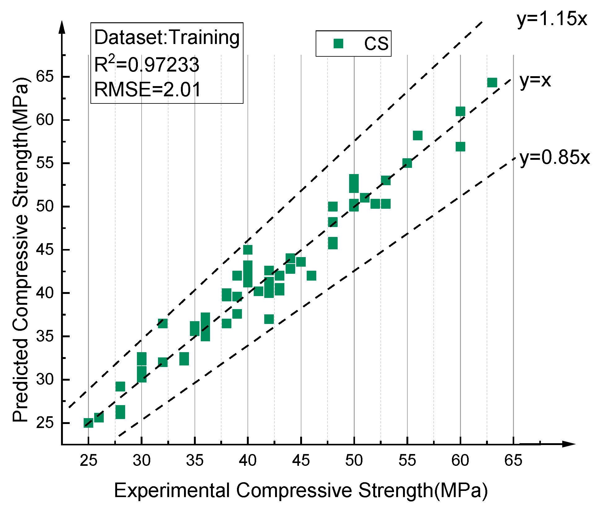 Materials 14 03921 g025 550