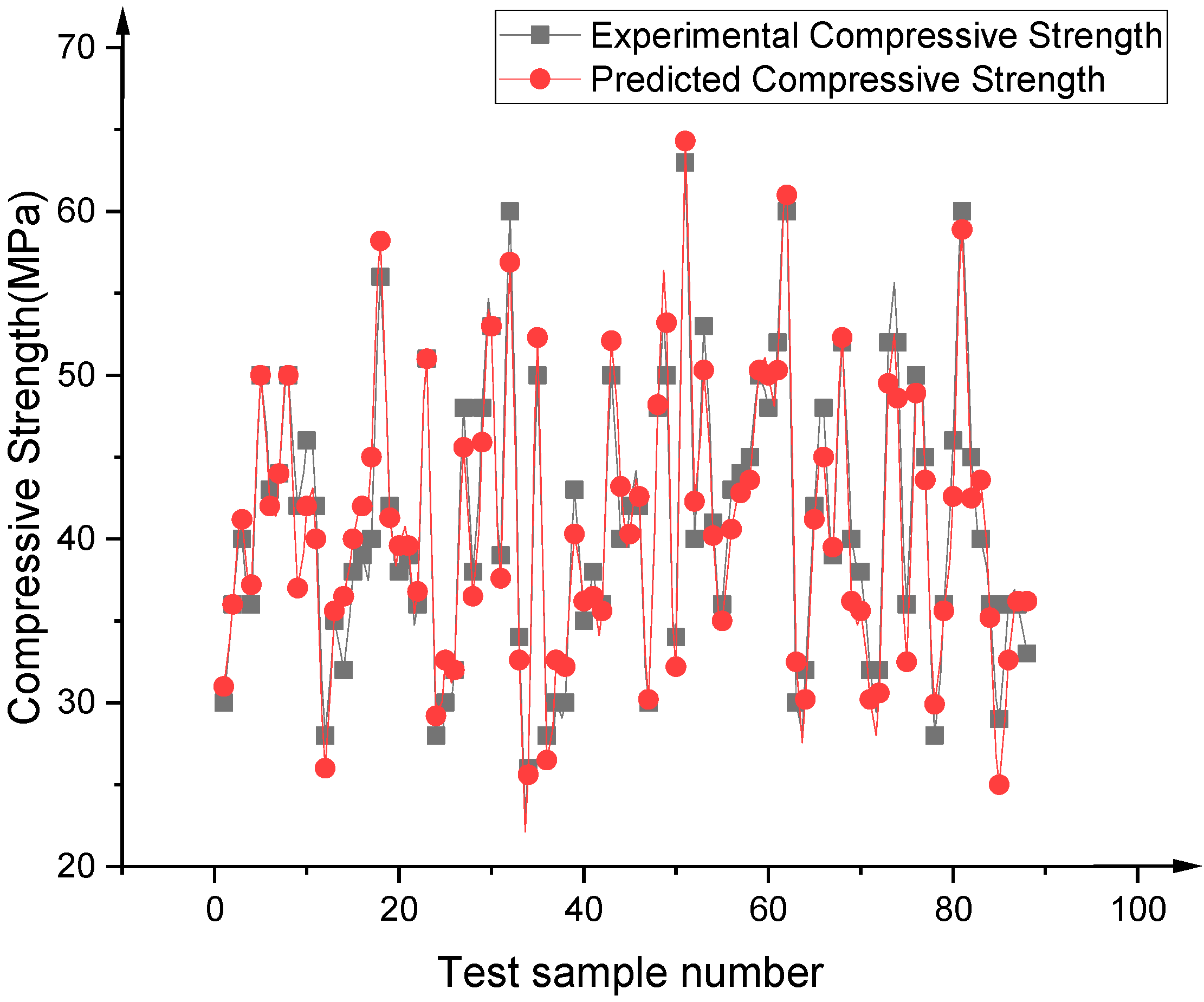 Materials 14 03921 g027 550