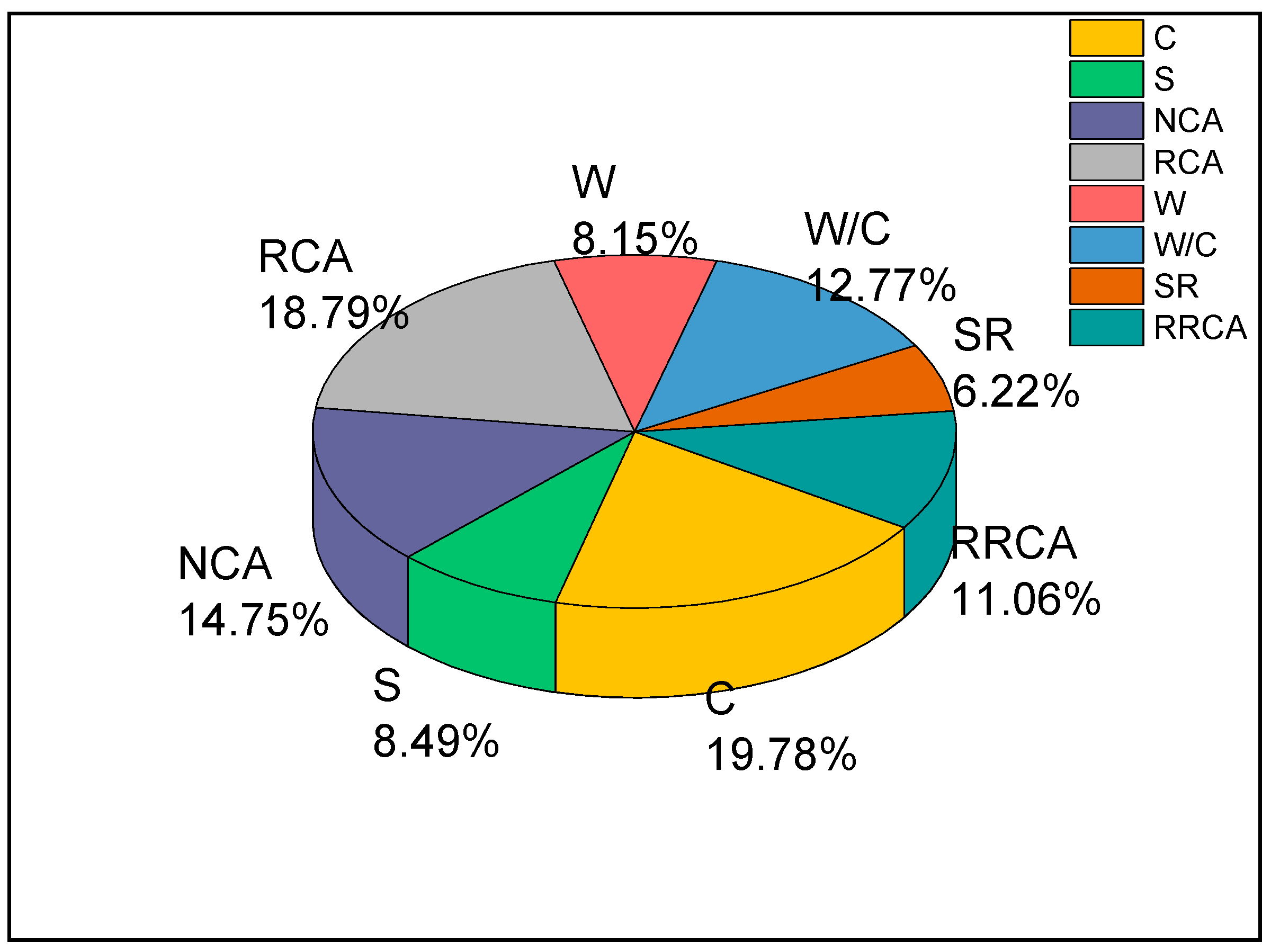 Materials 14 03921 g028 550