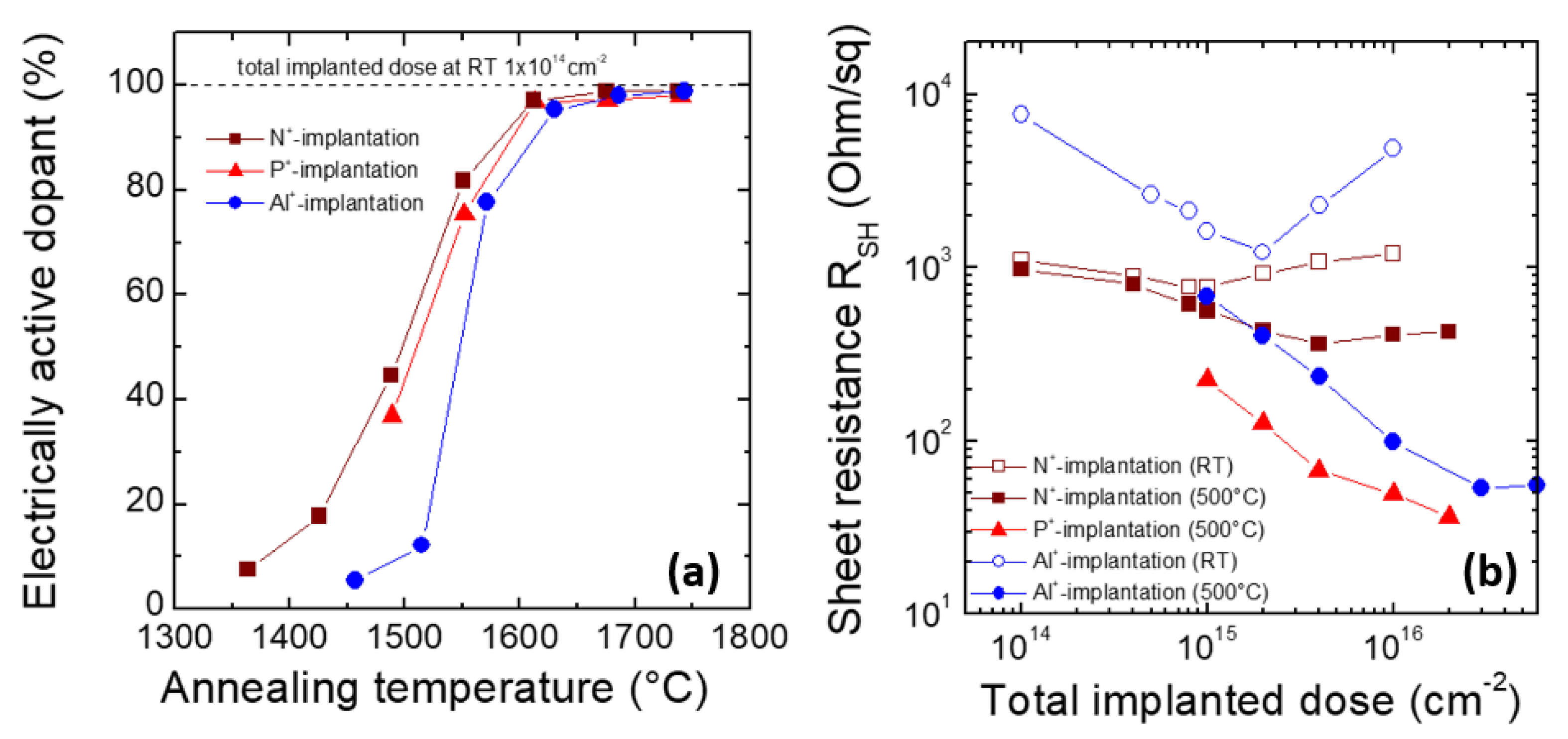 Materials 14 03923 g003