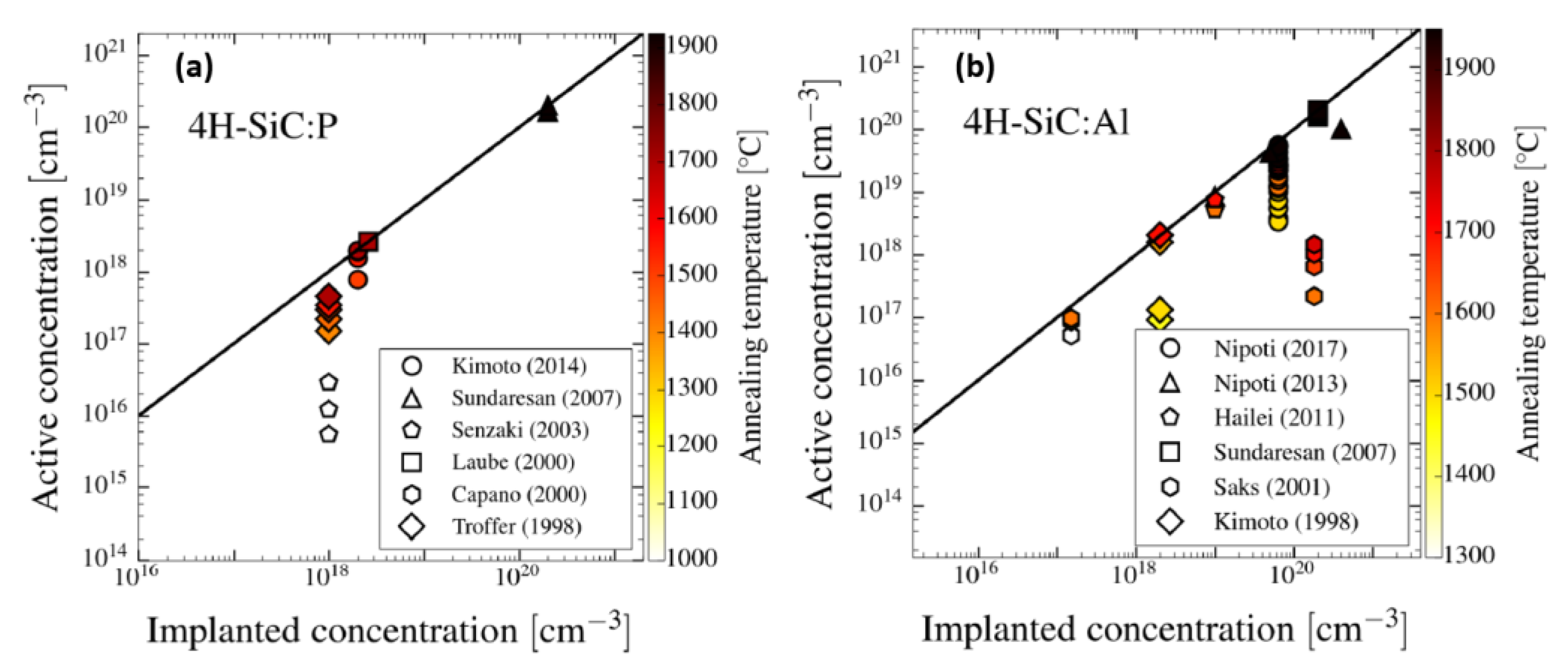 Materials 14 03923 g004