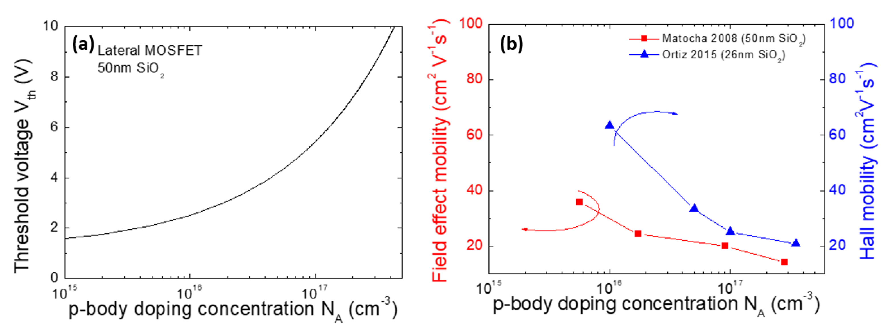 Materials 14 03923 g007