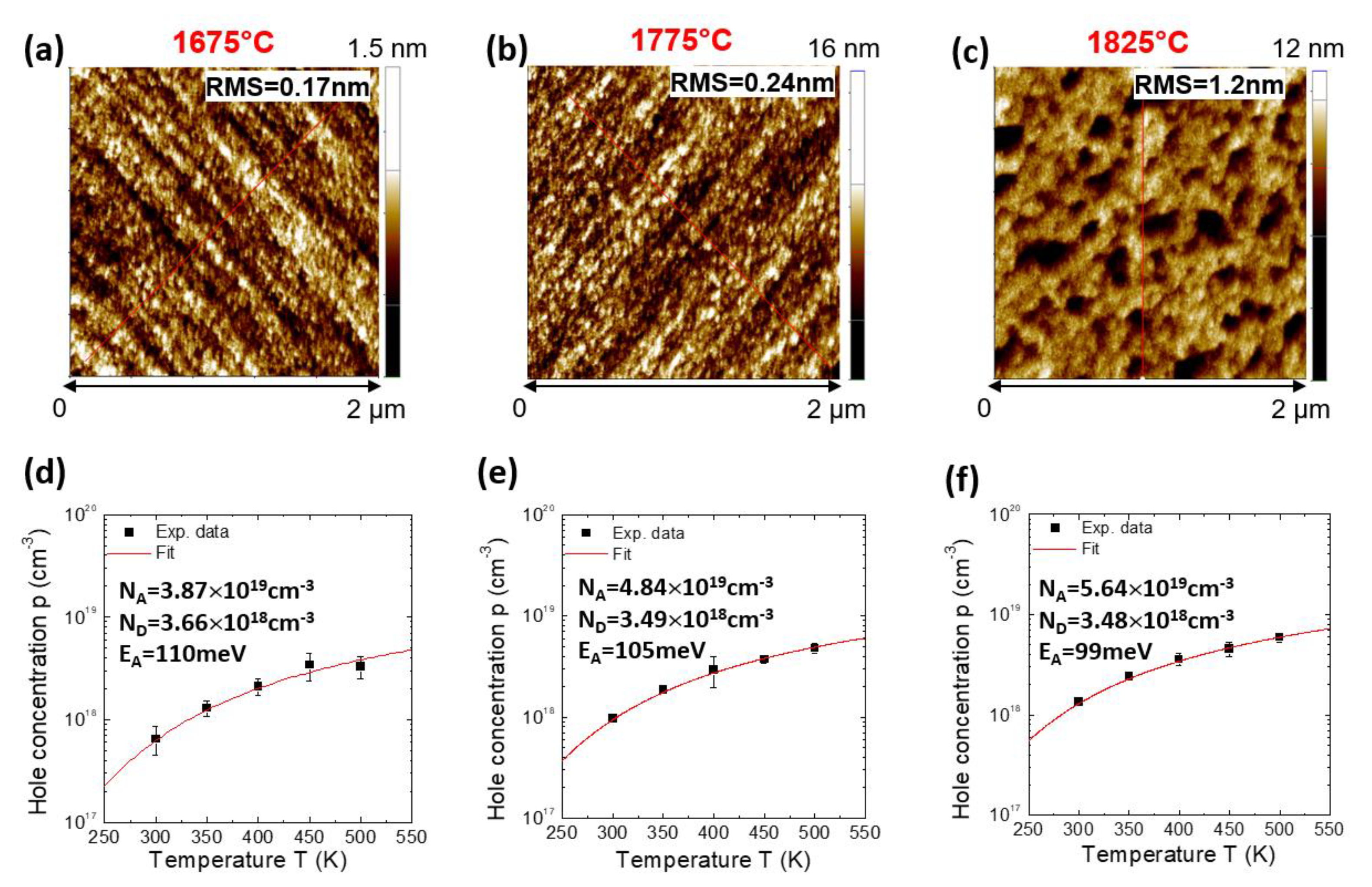 Materials 14 03923 g008
