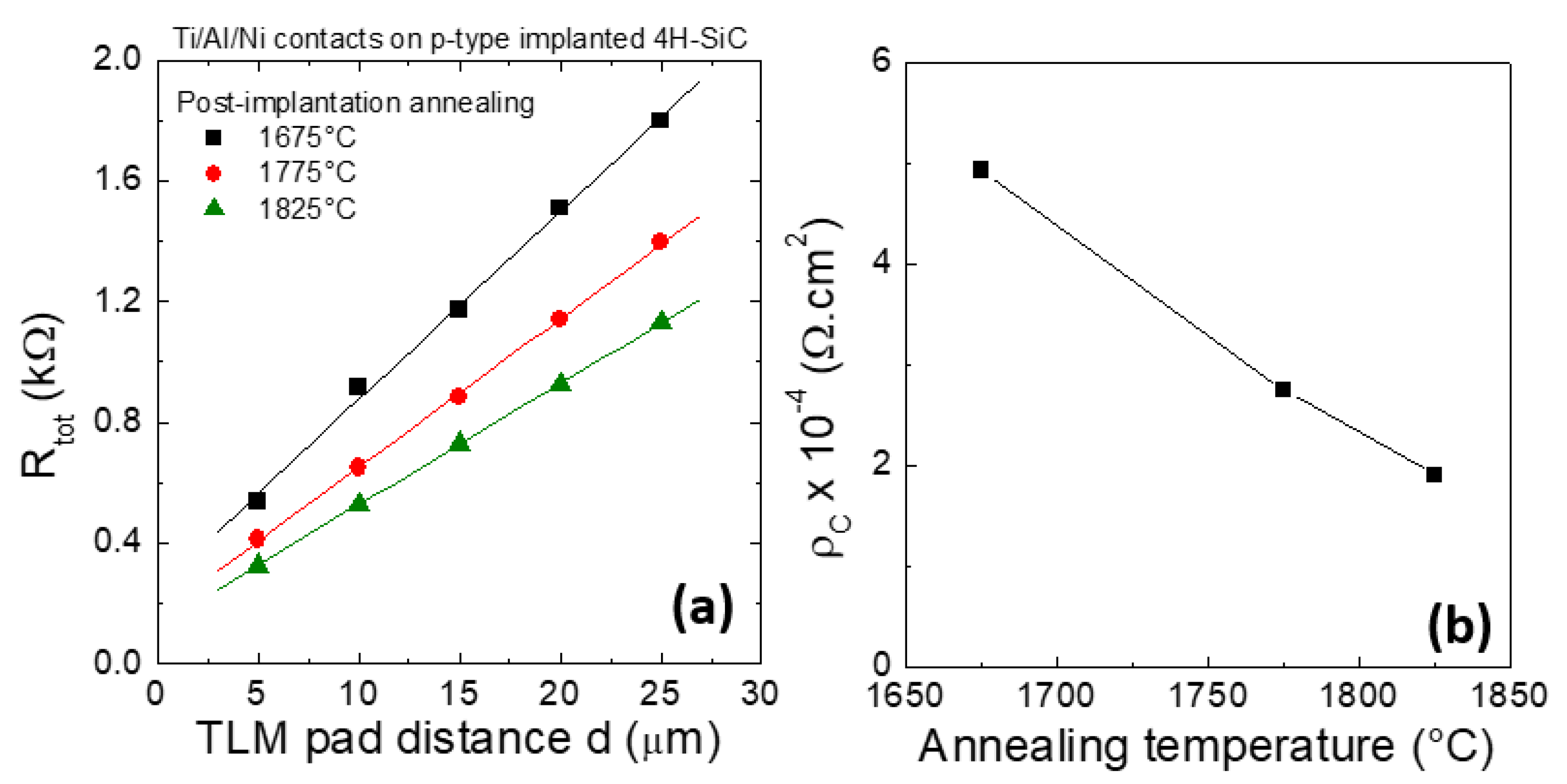 Materials 14 03923 g010