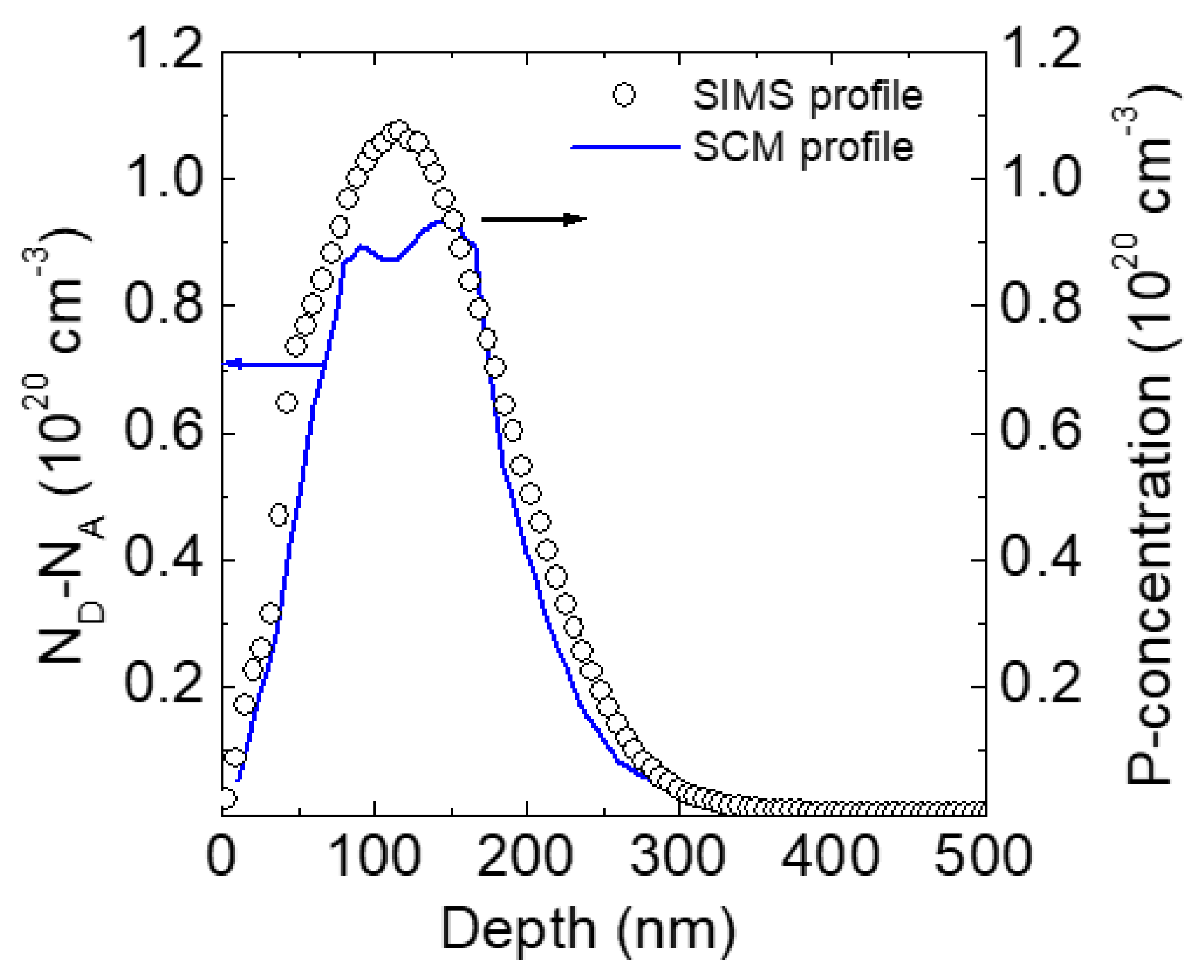 Materials 14 03923 g012
