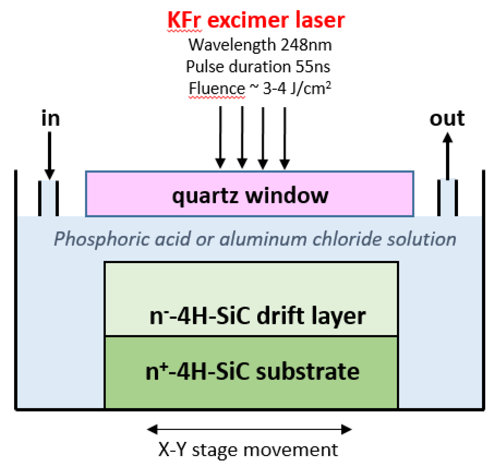 Materials 14 03923 g014