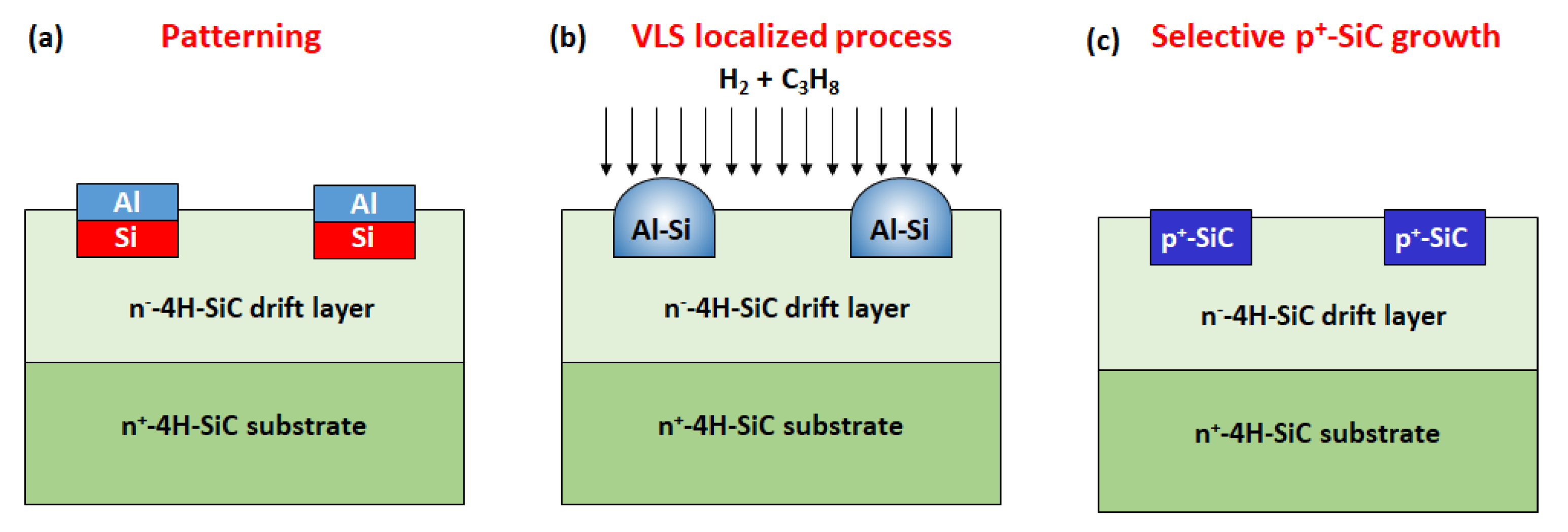 Materials 14 03923 g015