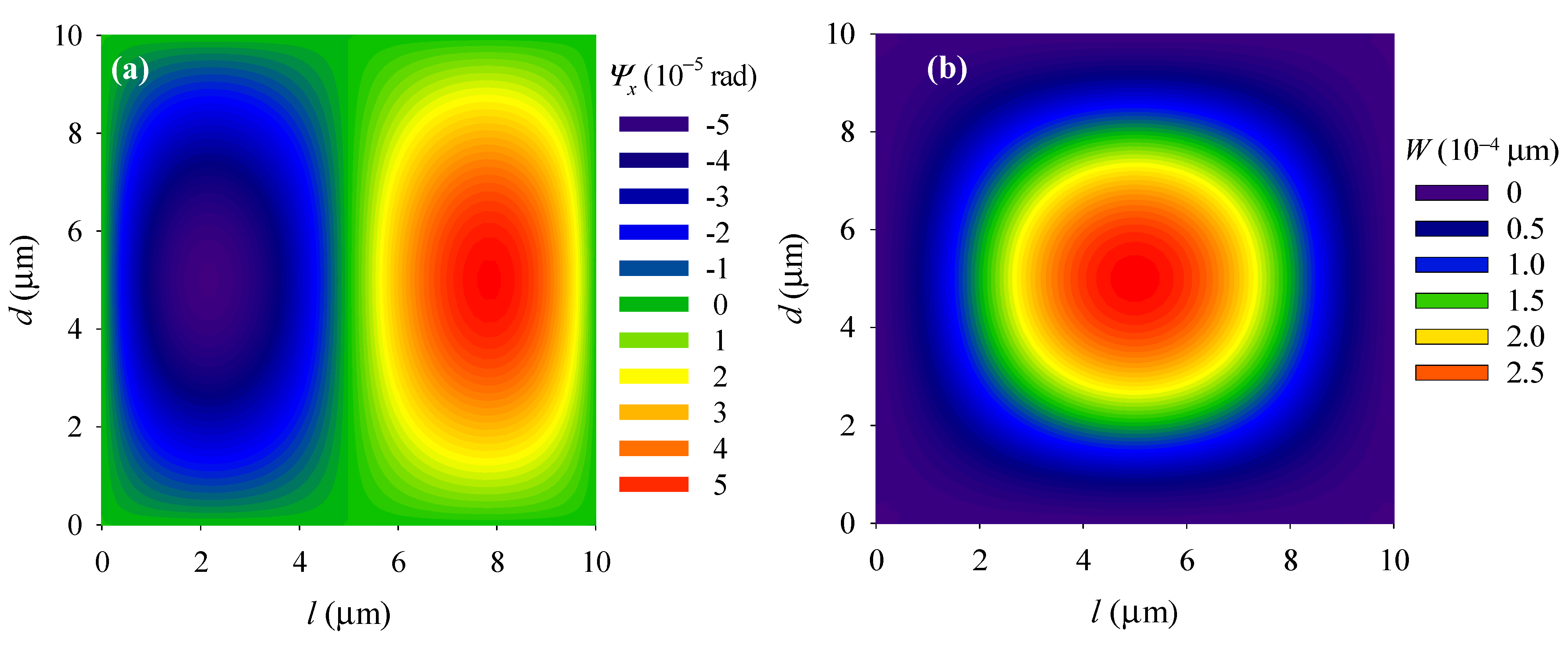Materials 14 03926 g003a