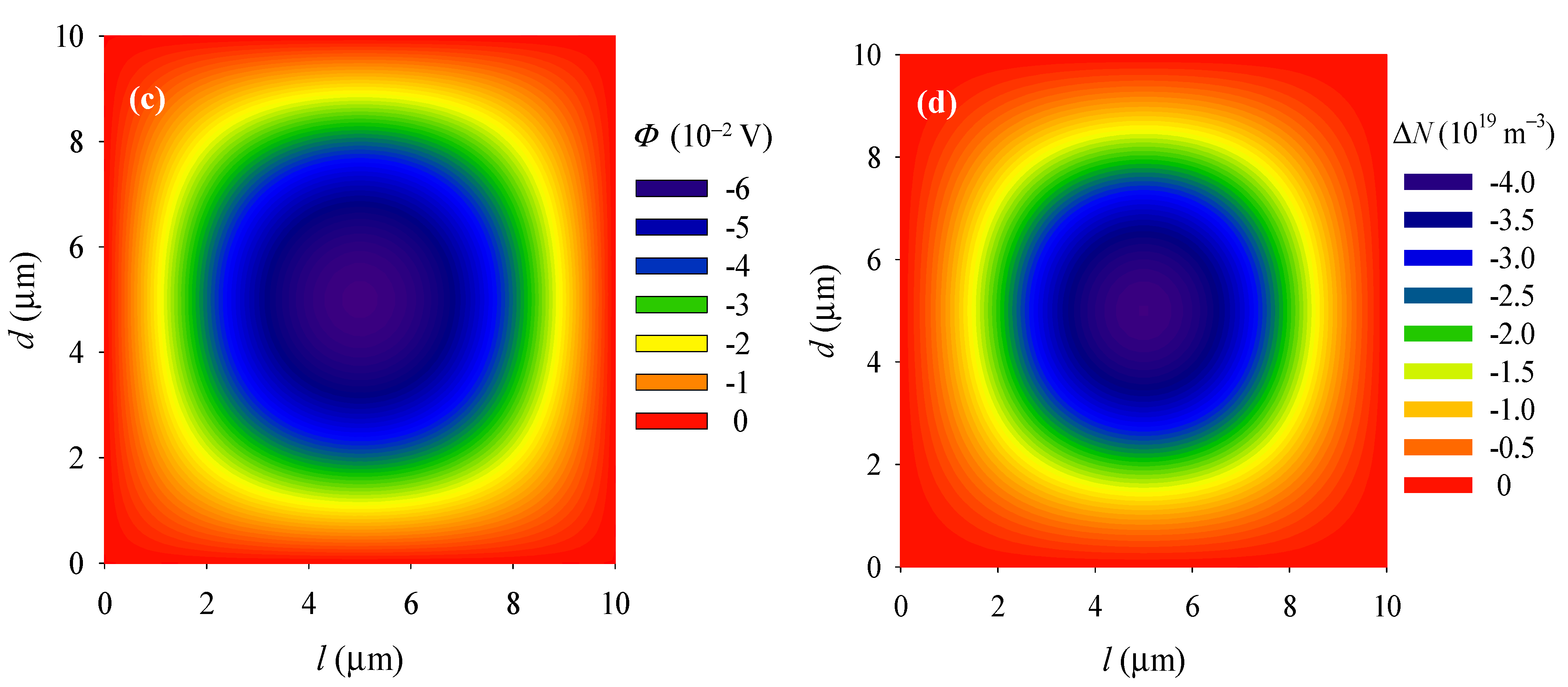 Materials 14 03926 g003b