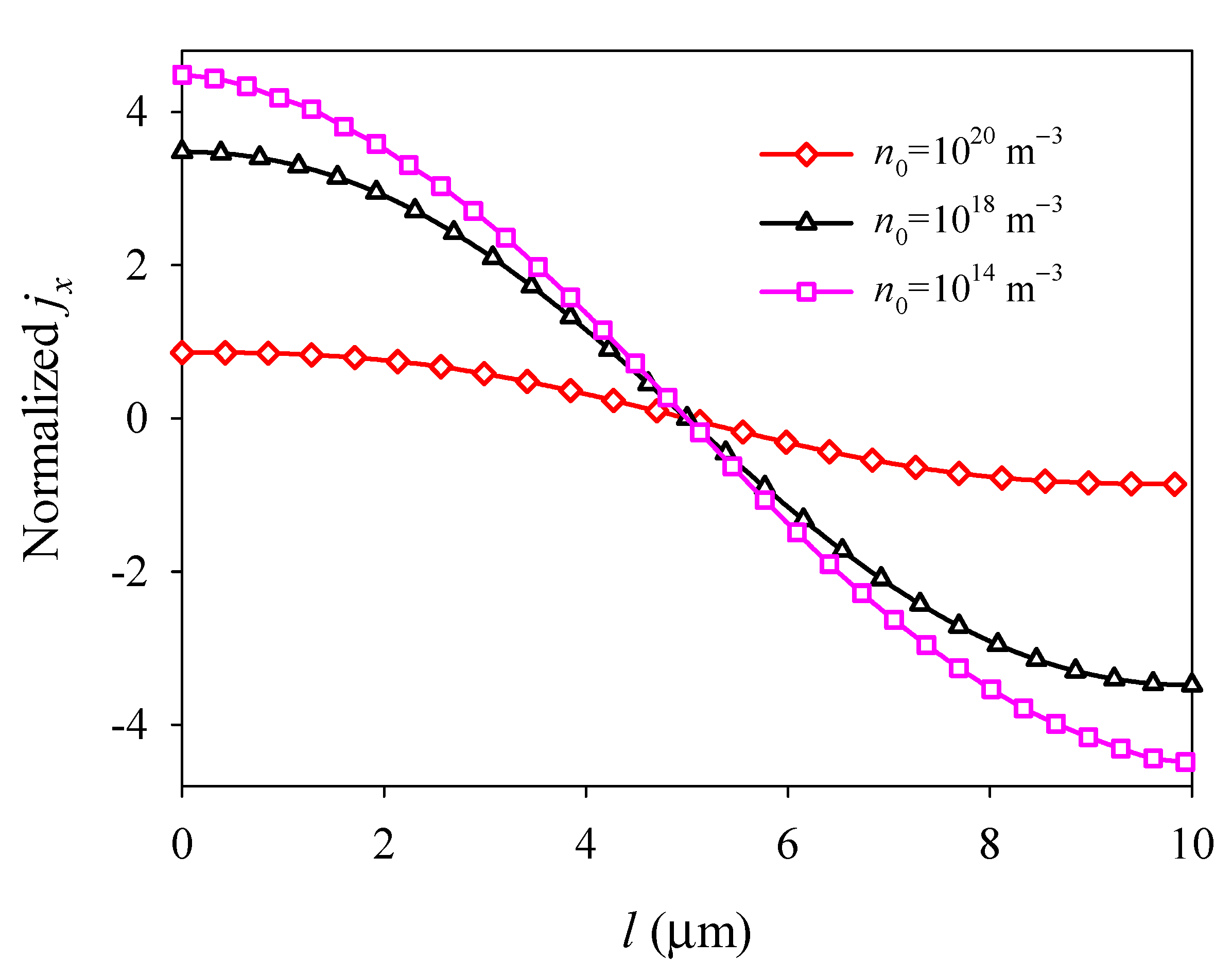 Materials 14 03926 g008