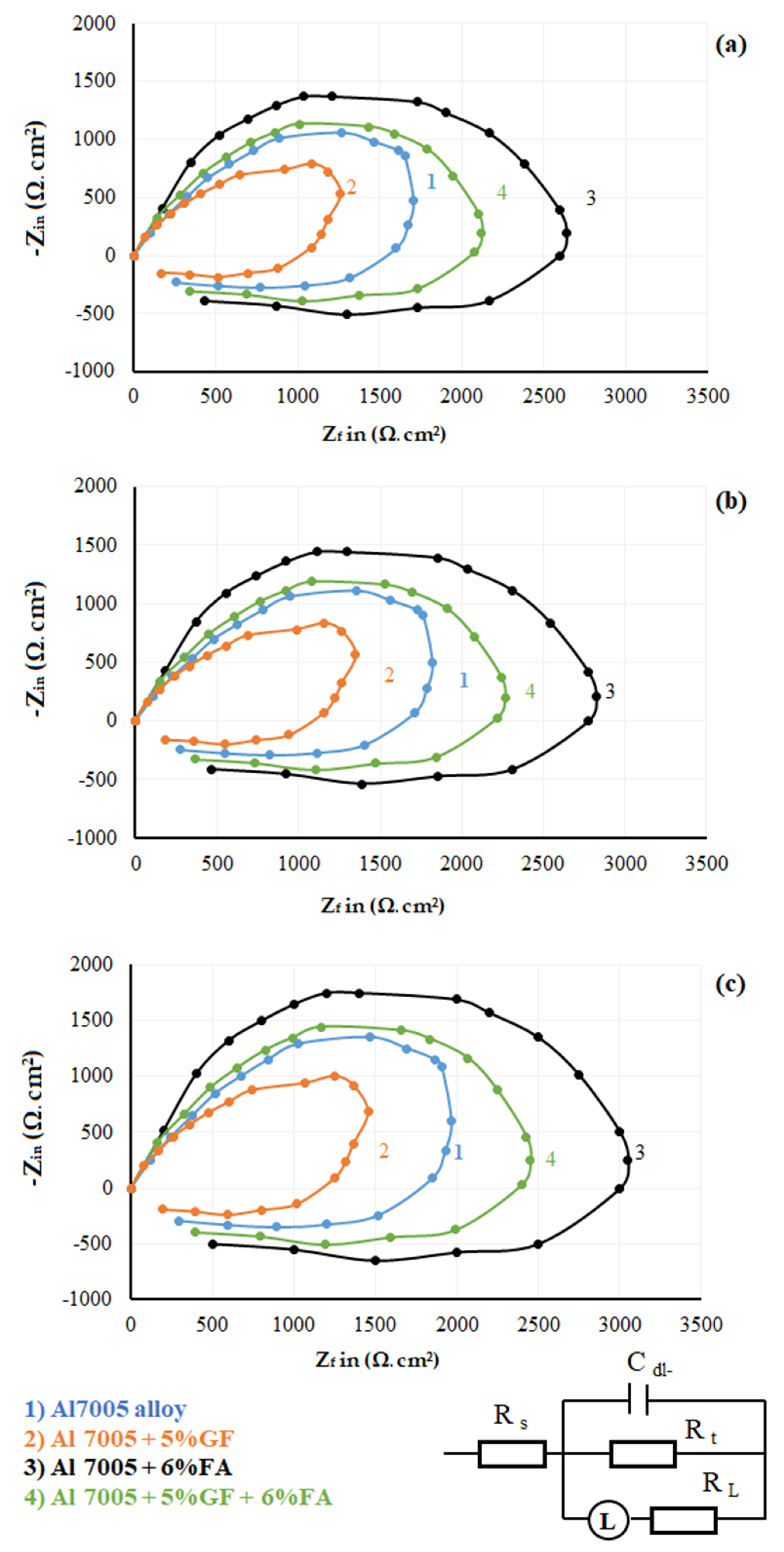 Materials 14 03929 g006