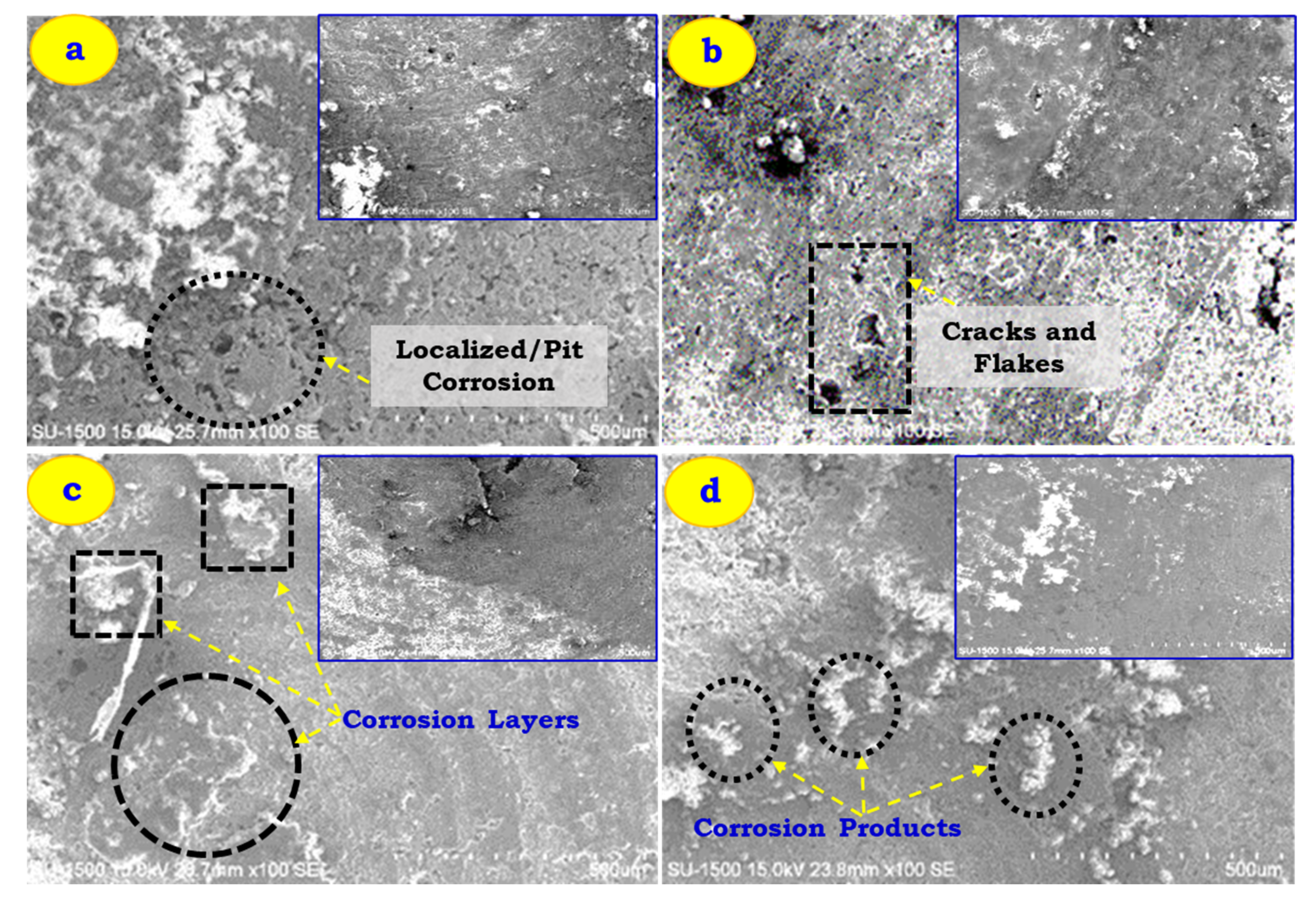 Materials 14 03929 g007
