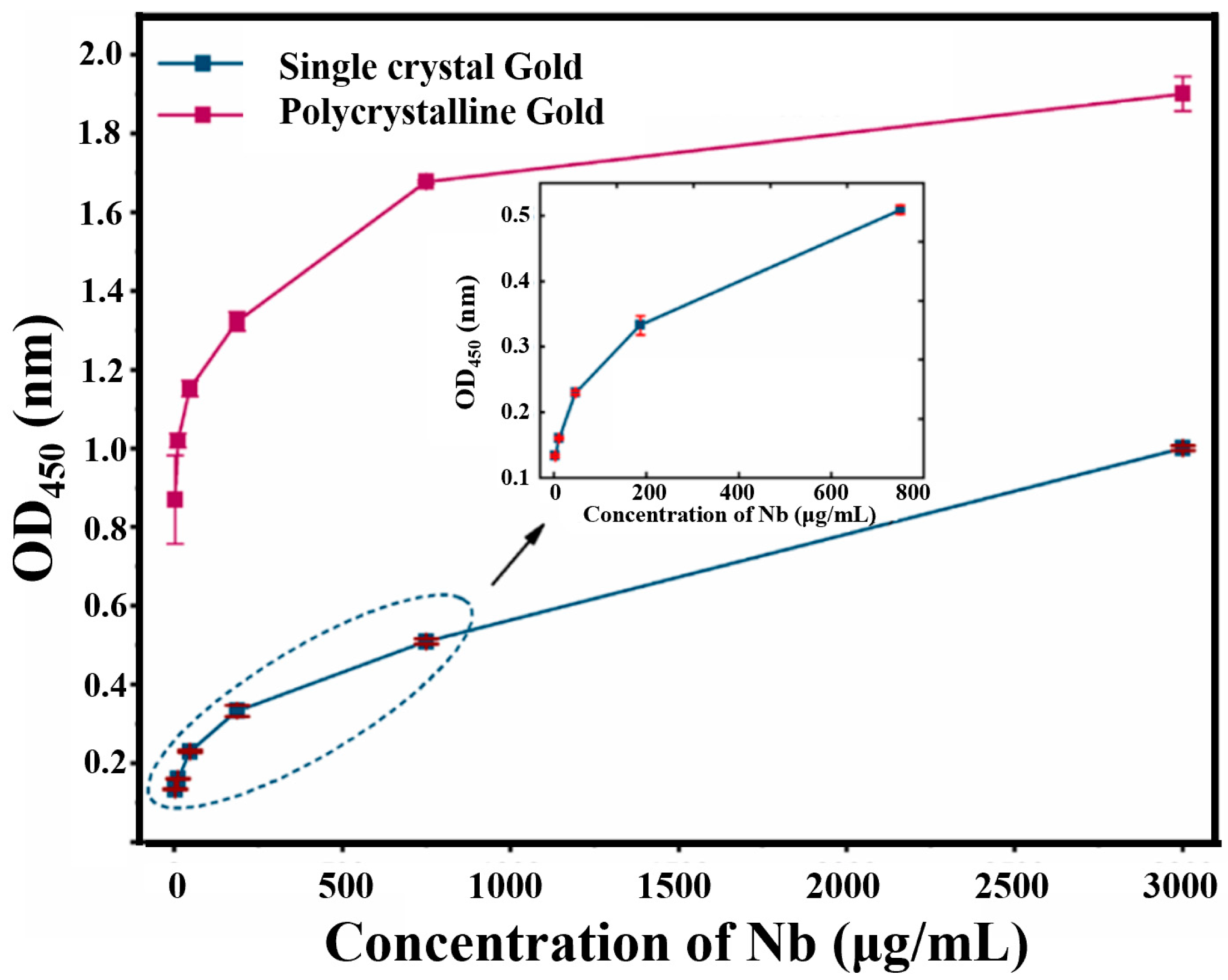 Materials 14 03930 g005