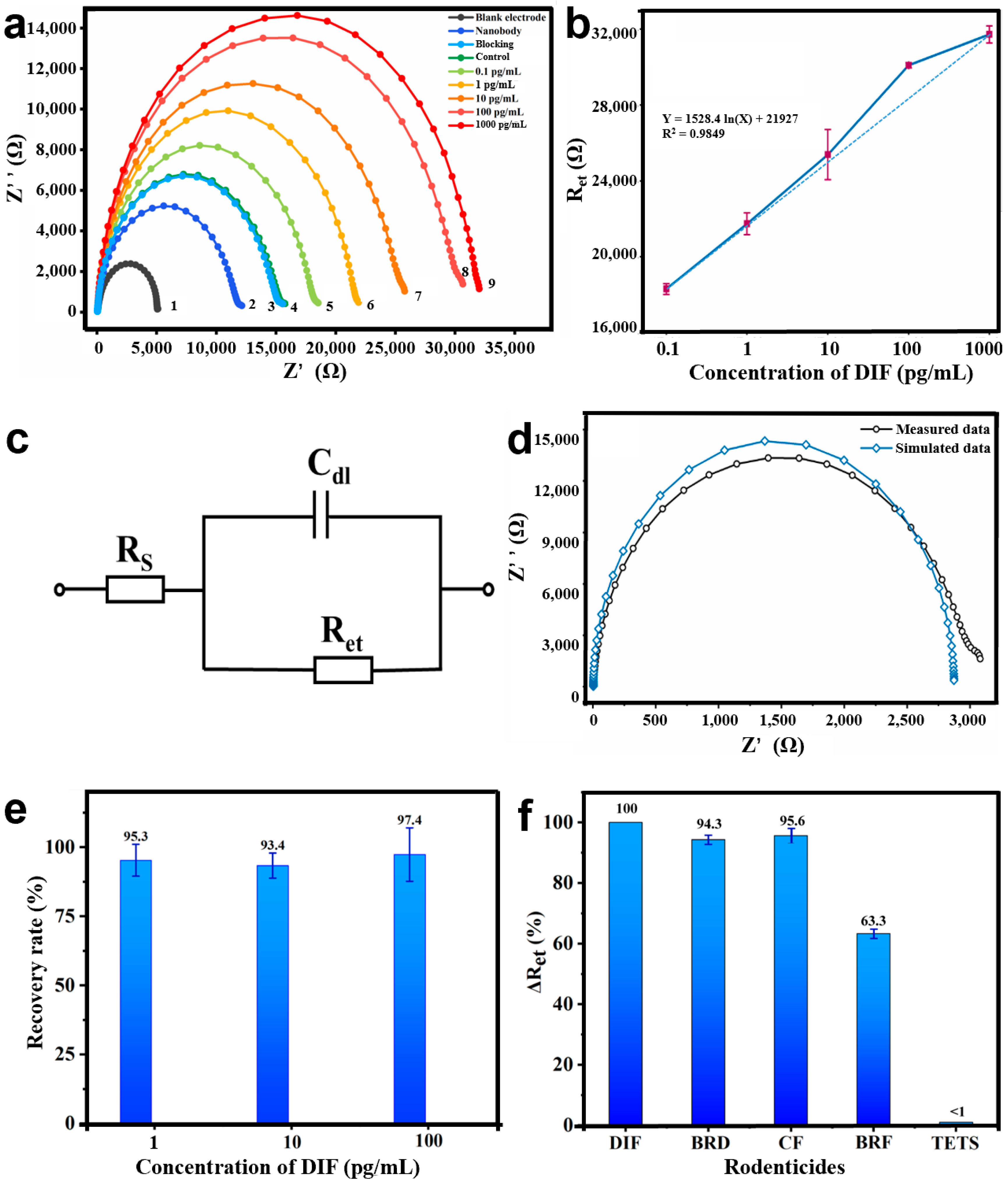 Materials 14 03930 g007
